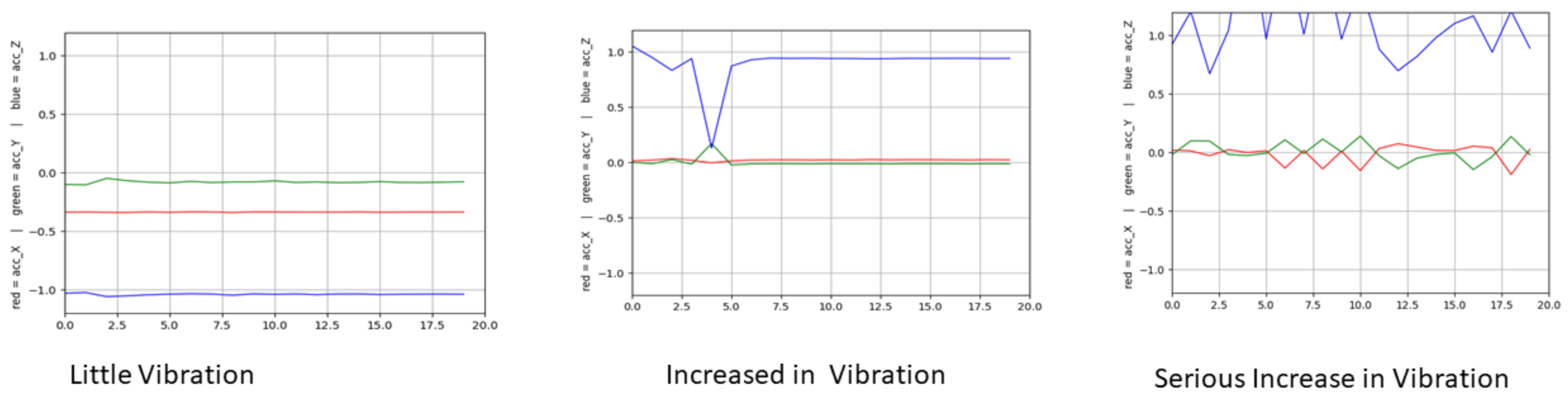 Applsci 11 03662 g003 Applsci 11 03662 g003