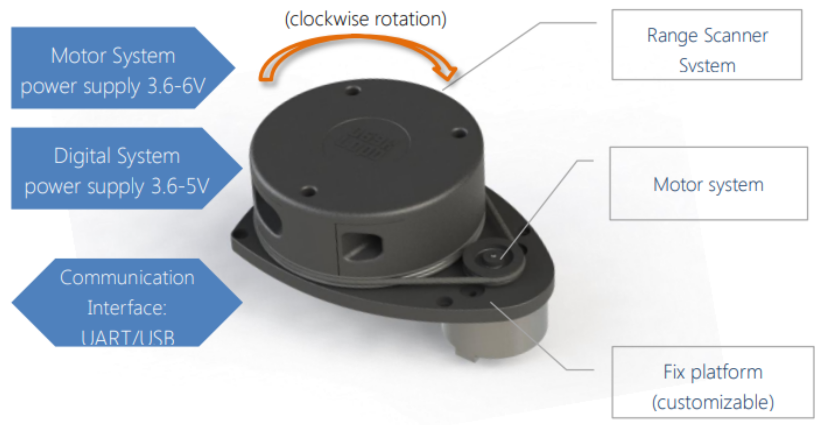Applsci 11 03662 g005 Applsci 11 03662 g005