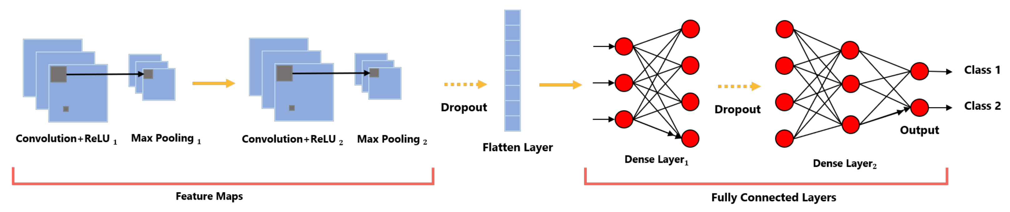 Applsci 11 03662 g008 Applsci 11 03662 g008