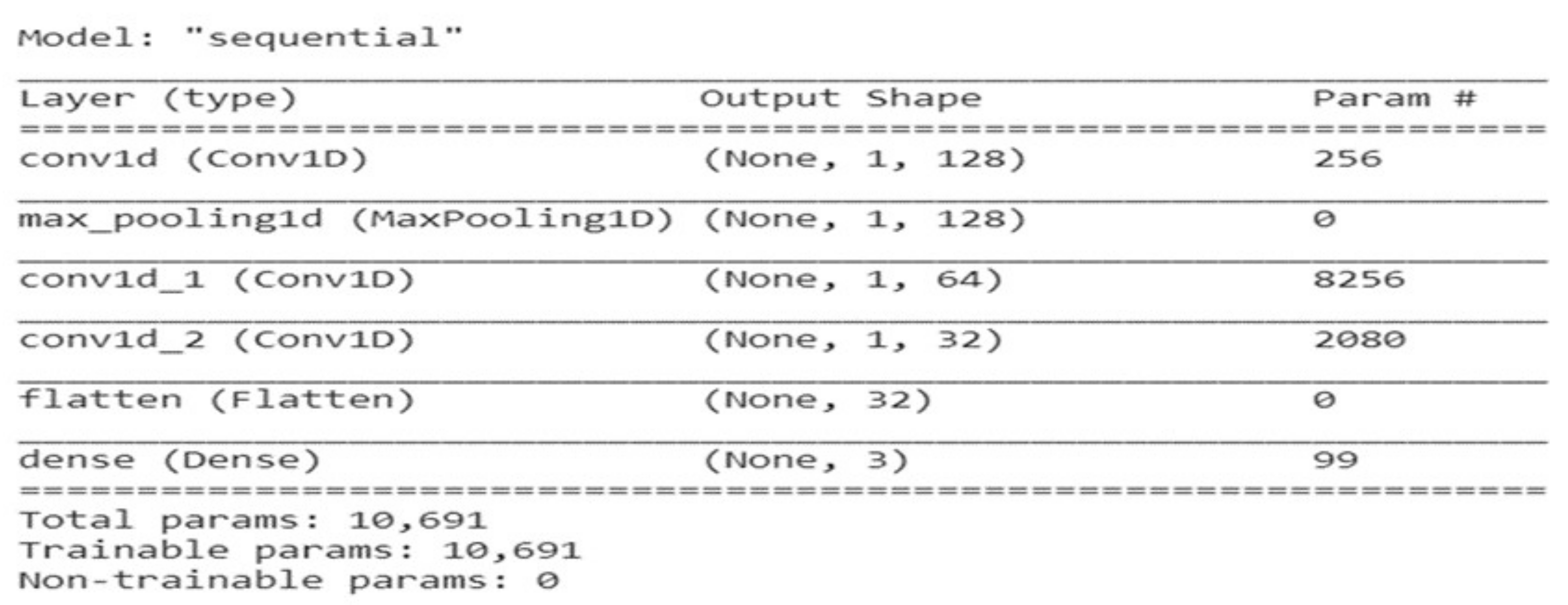 Applsci 11 03662 g009 Applsci 11 03662 g009