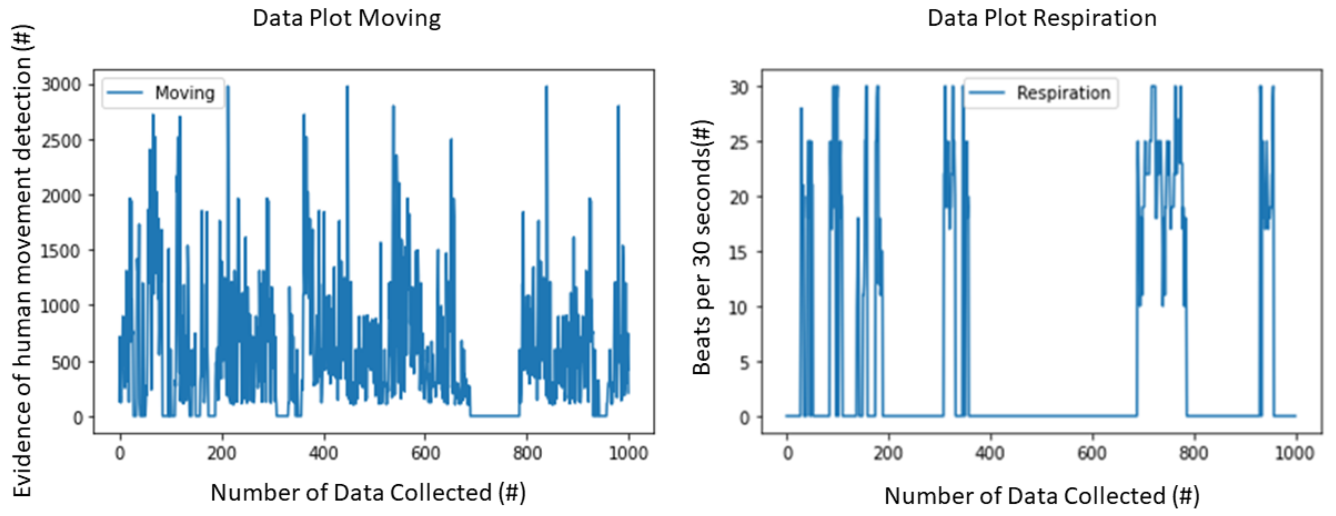Applsci 11 03662 g010 Applsci 11 03662 g010