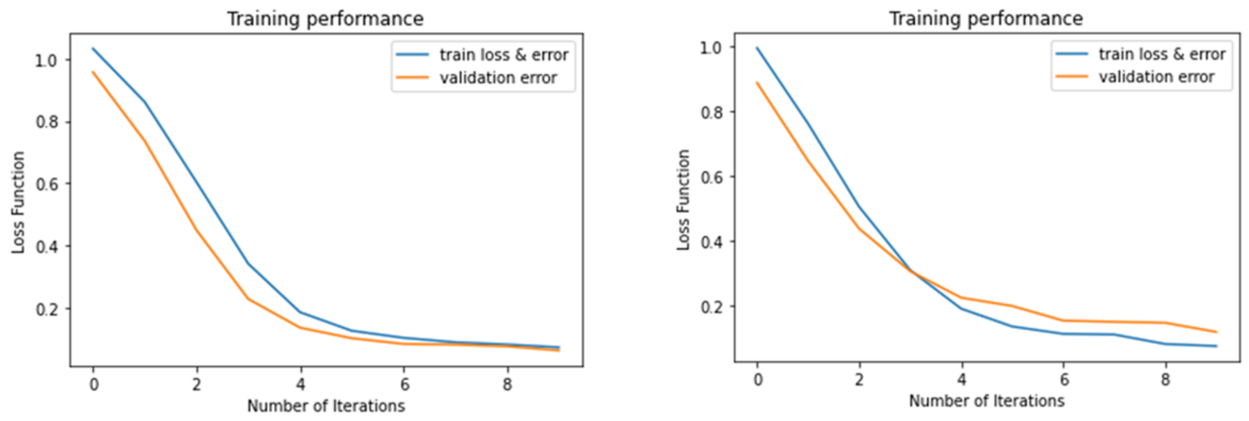 Applsci 11 03662 g011 Applsci 11 03662 g011