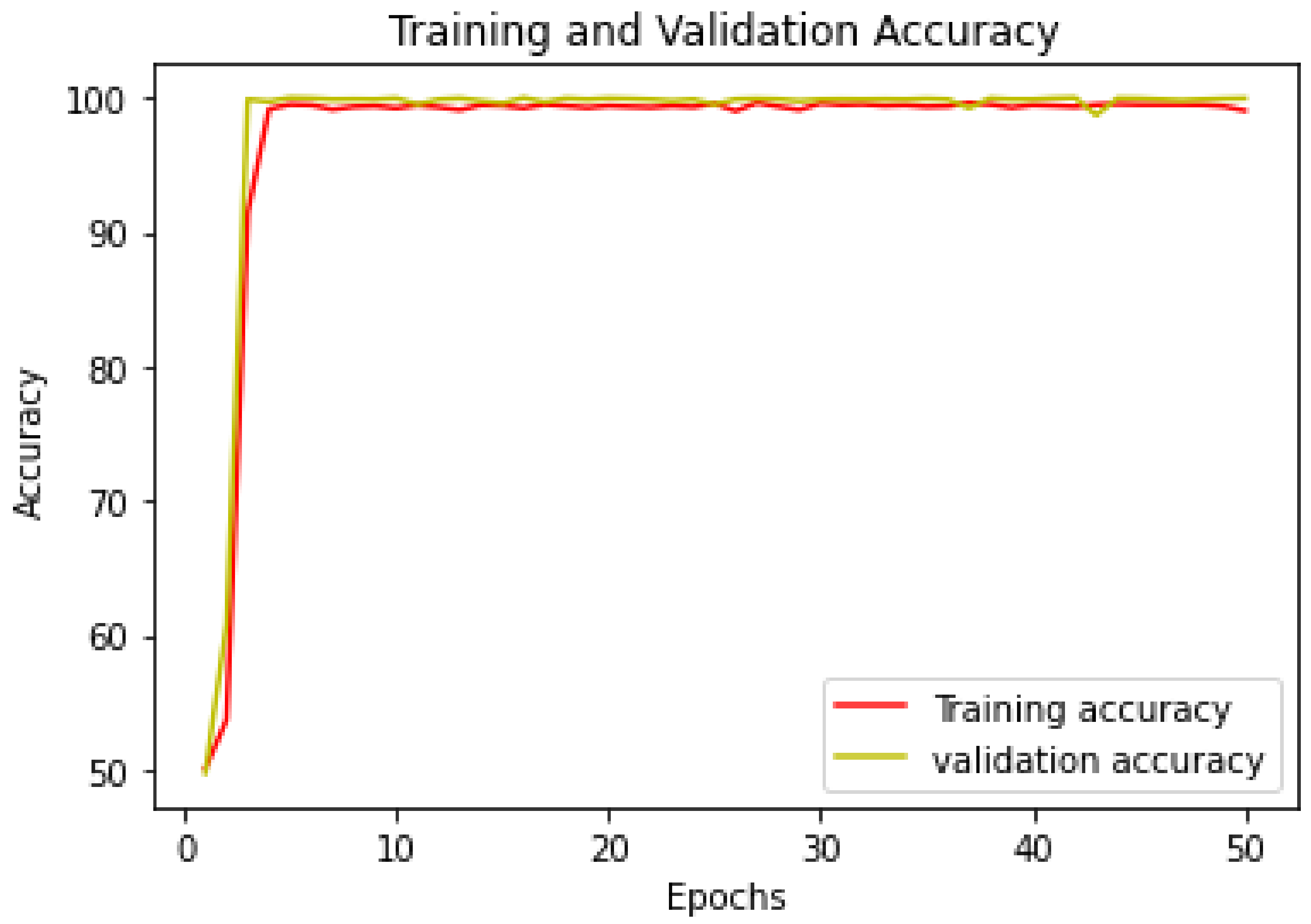 Applsci 11 03662 g013 Applsci 11 03662 g013