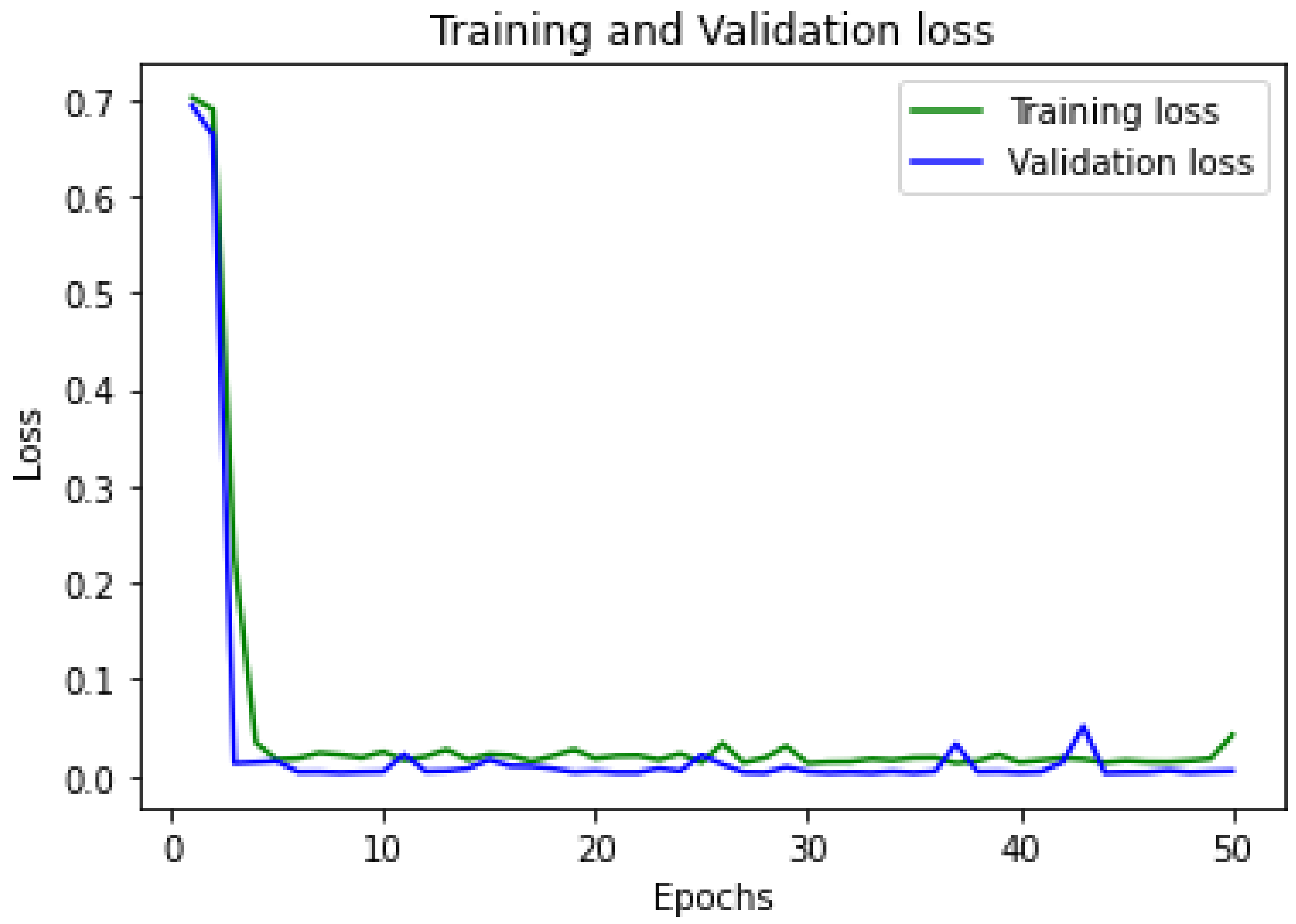 Applsci 11 03662 g014 Applsci 11 03662 g014