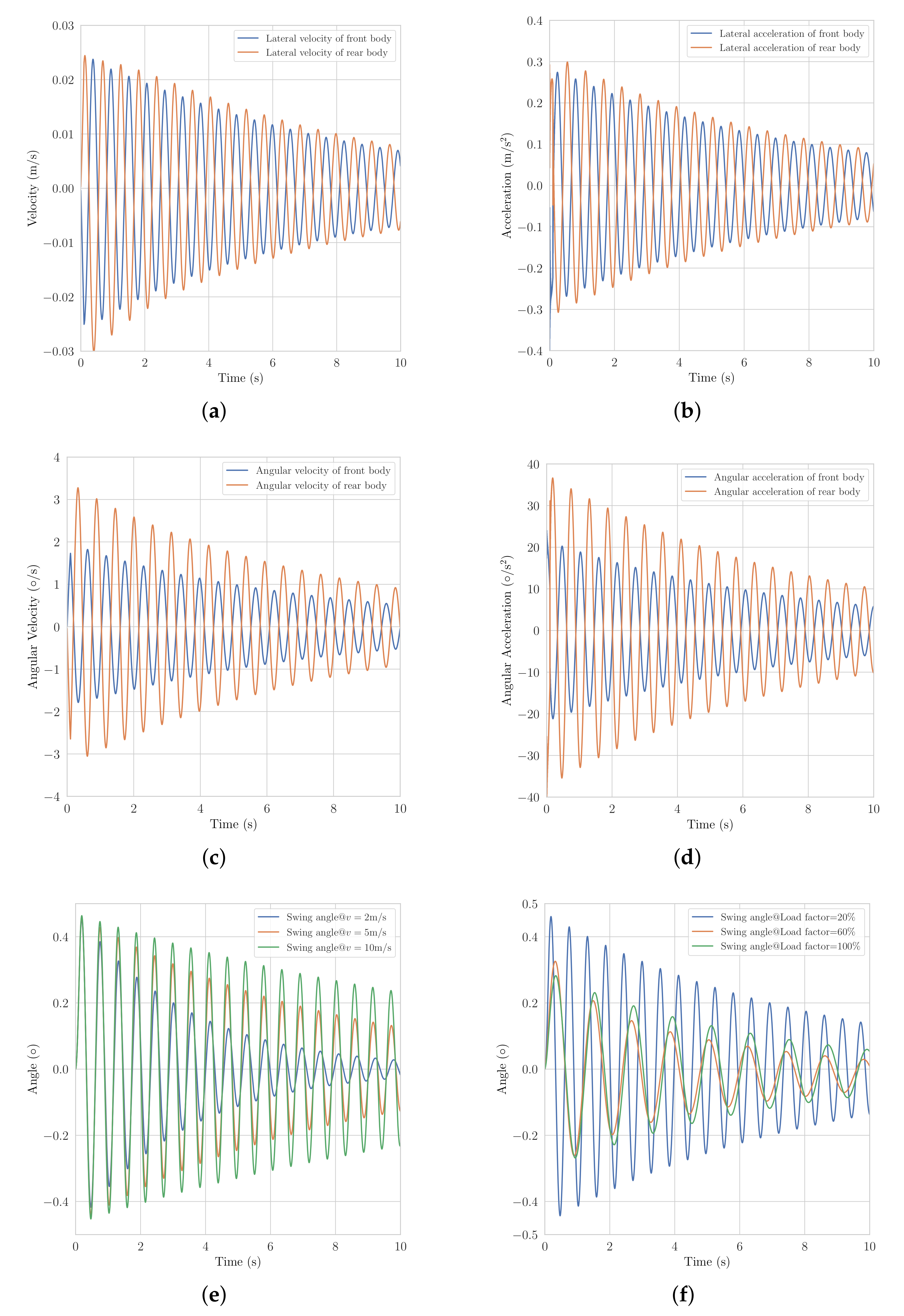 Applsci 11 03663 g004