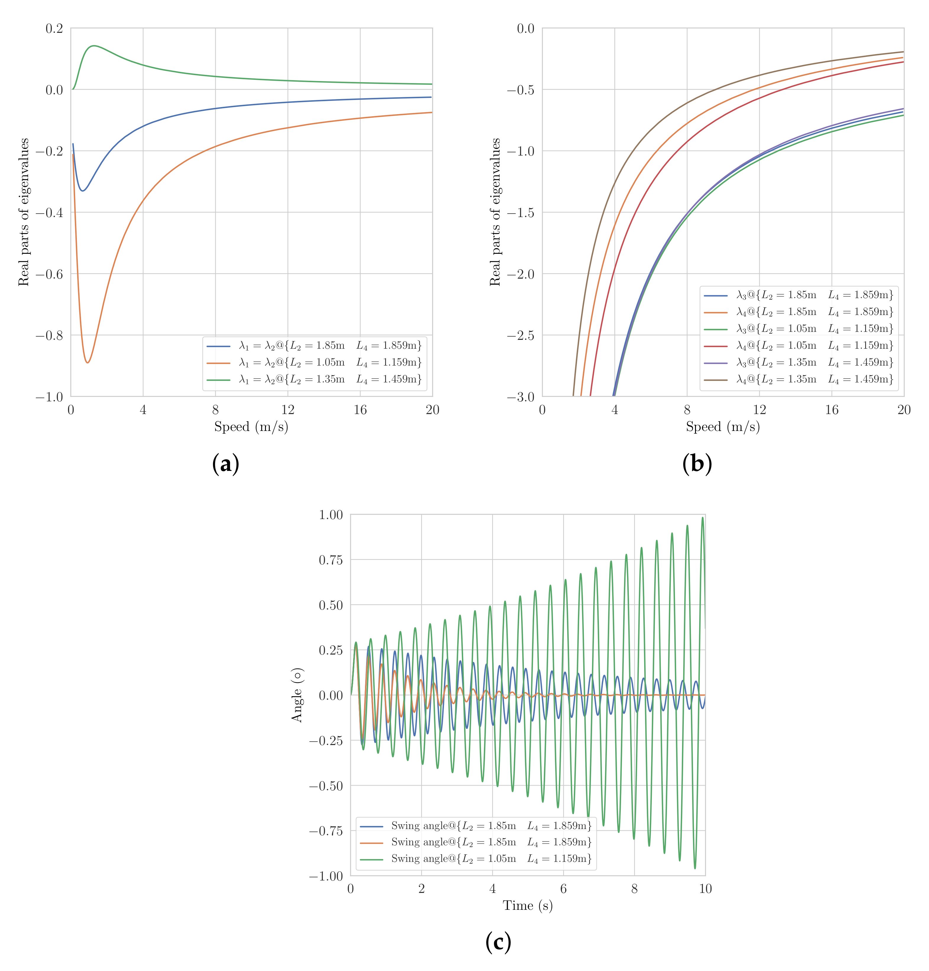Applsci 11 03663 g006