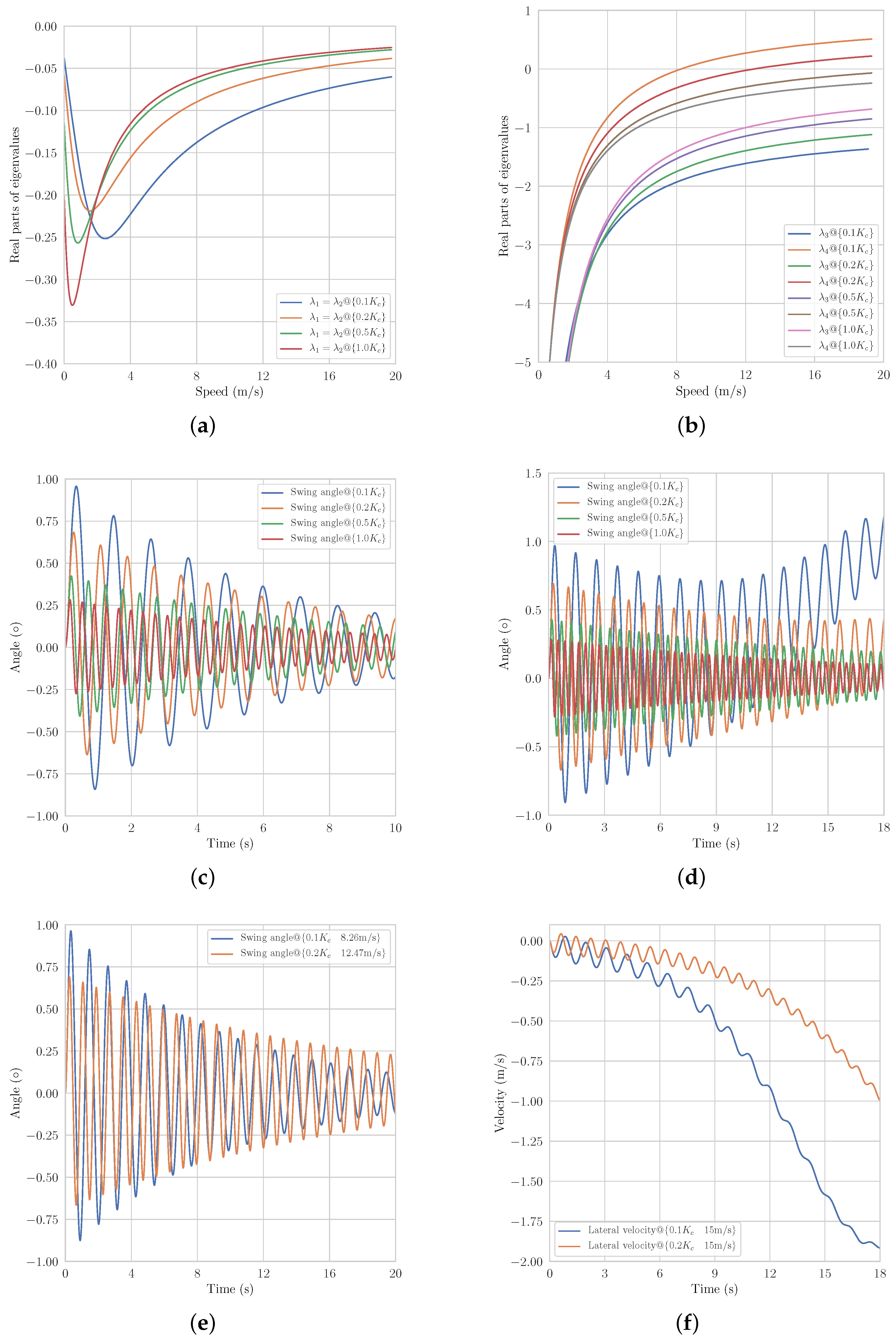 Applsci 11 03663 g007