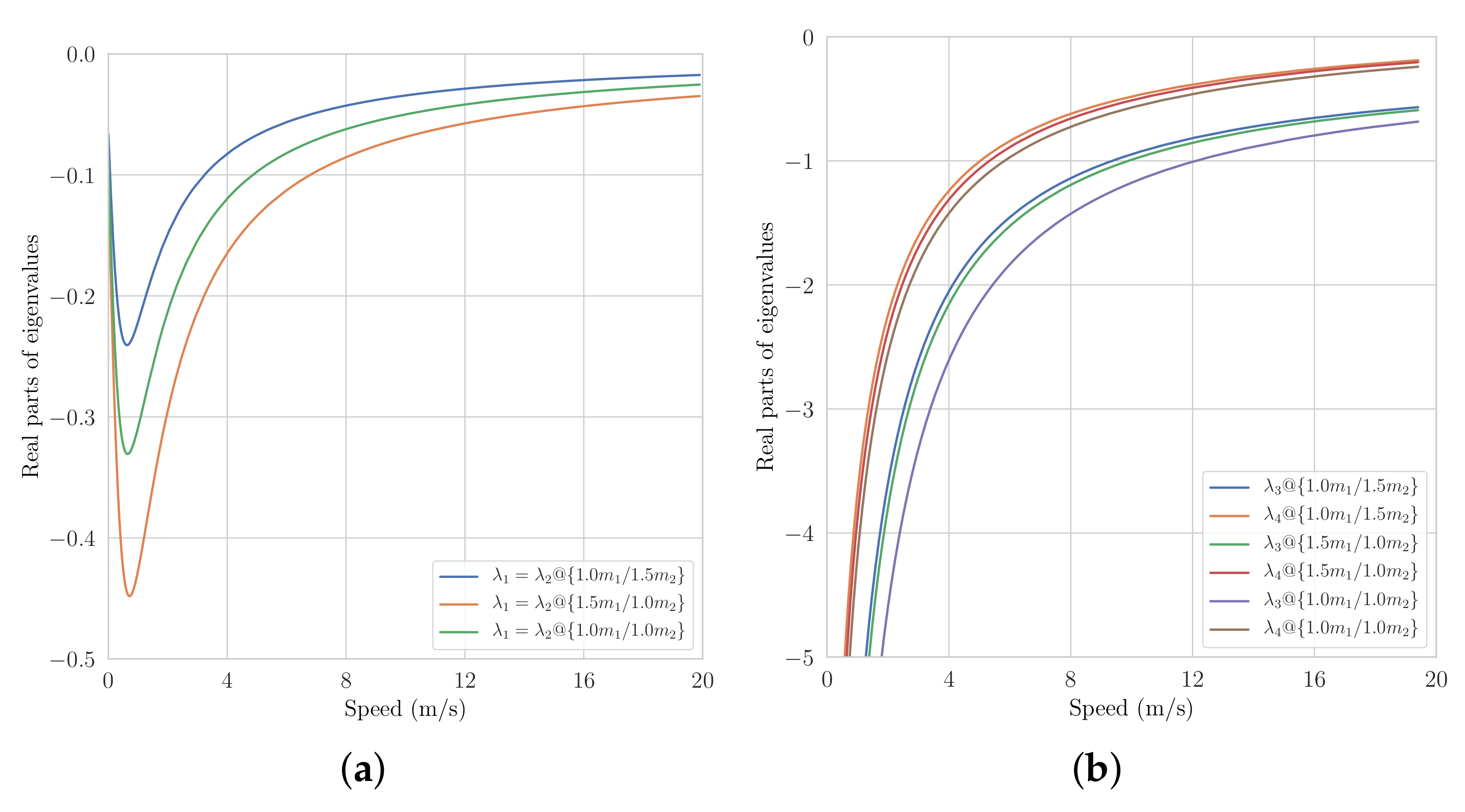Applsci 11 03663 g008