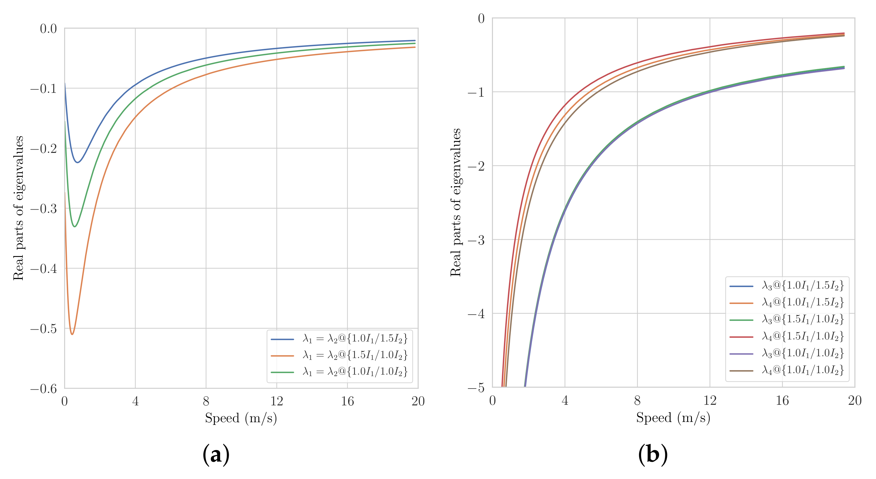 Applsci 11 03663 g009