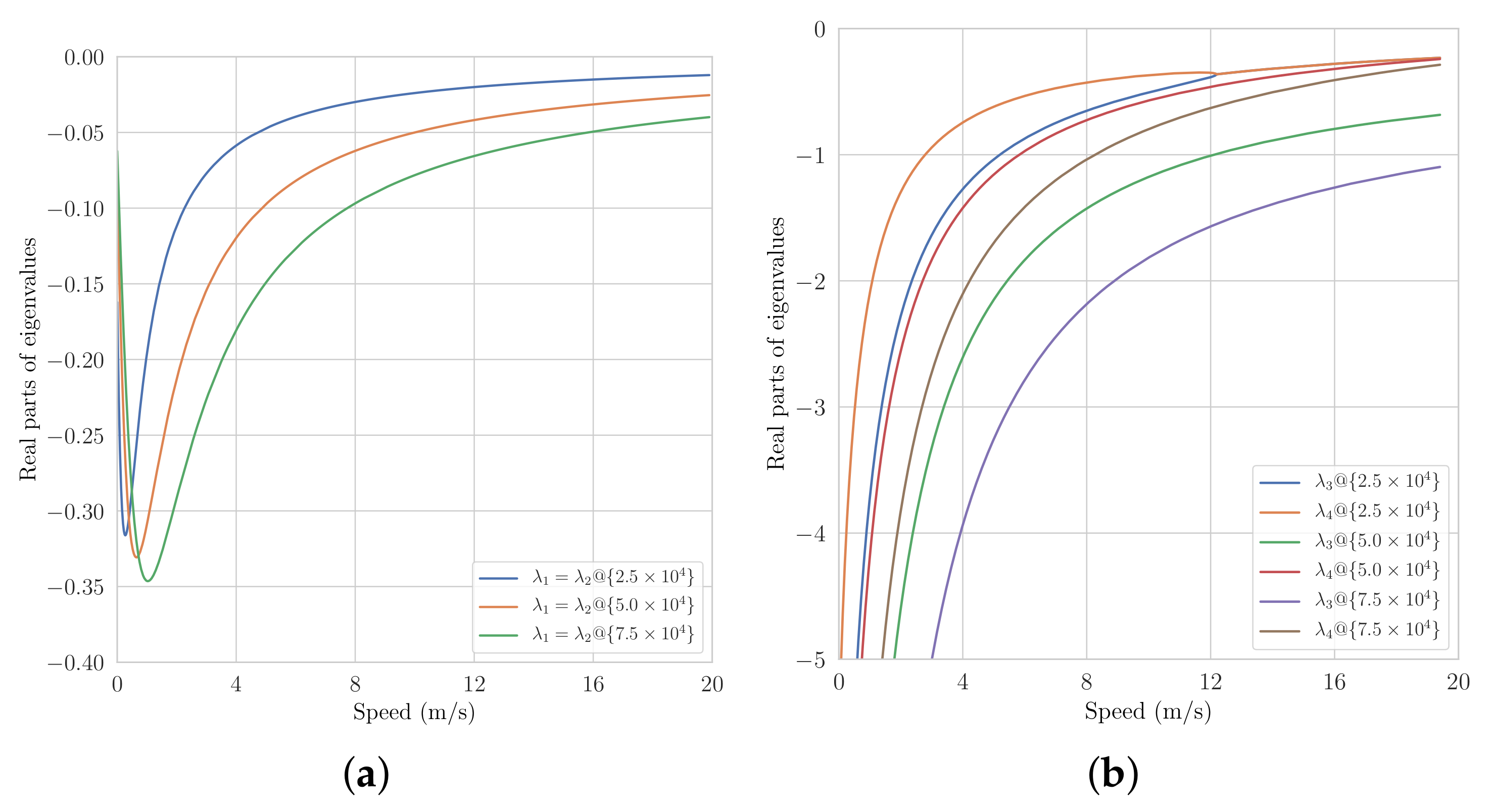 Applsci 11 03663 g010