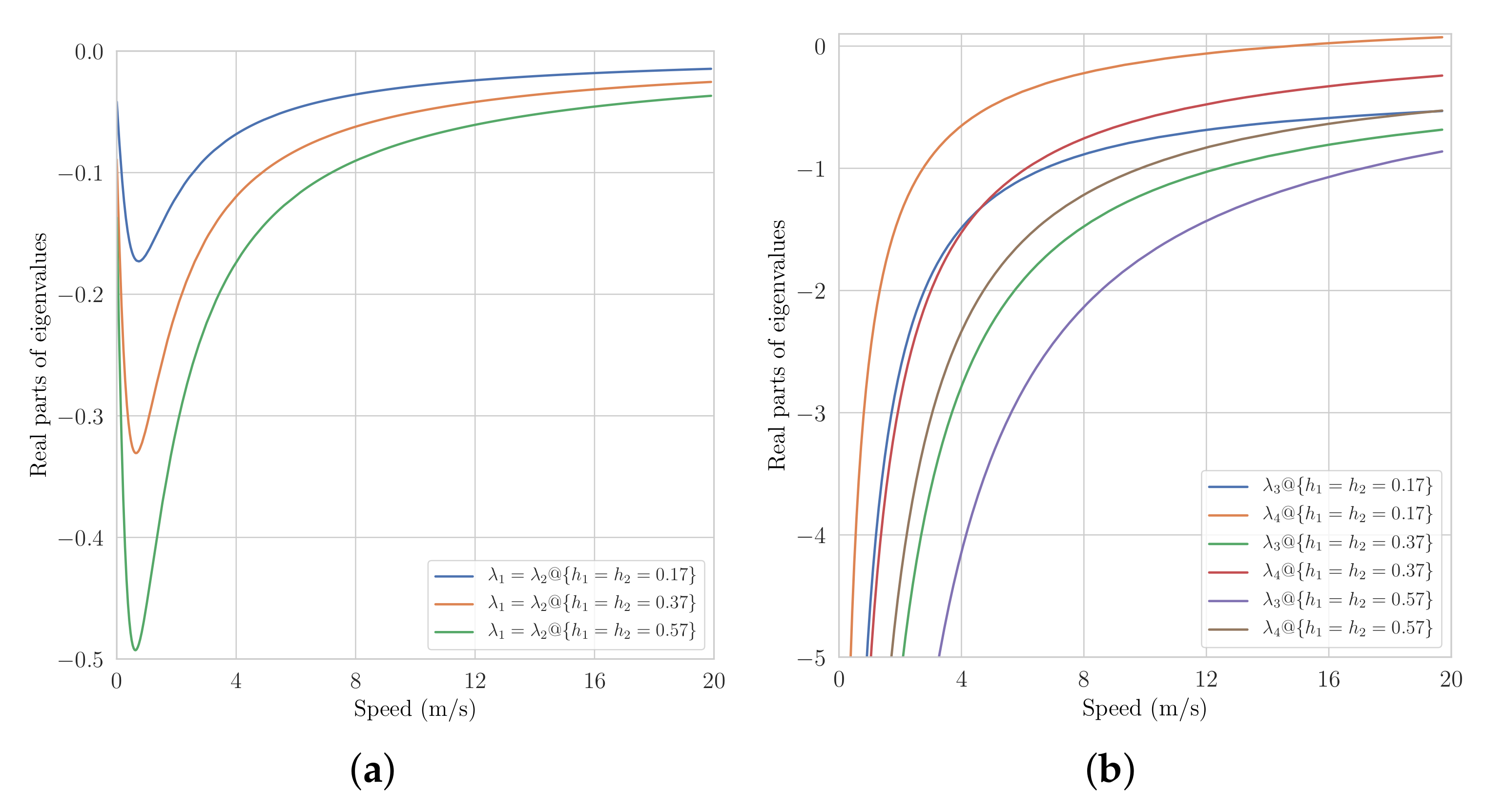 Applsci 11 03663 g011