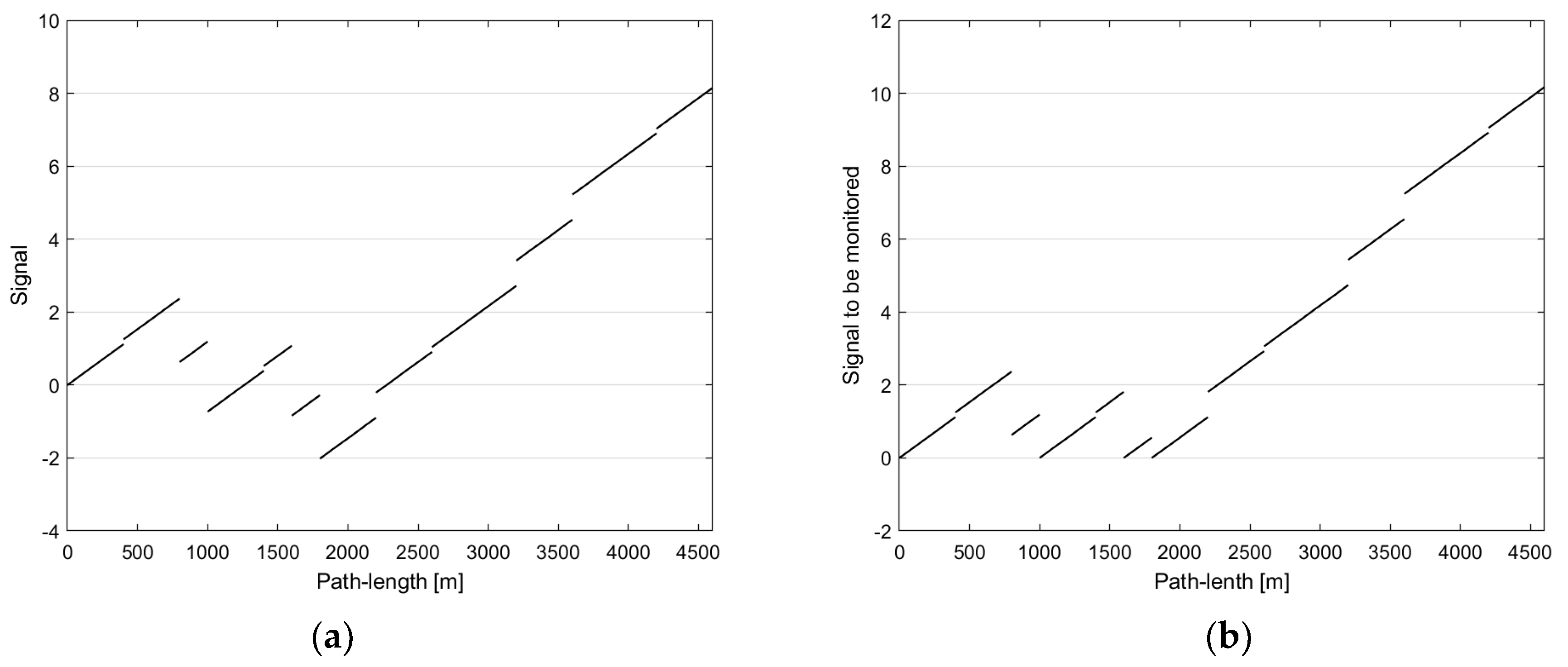 Applsci 11 03666 g001