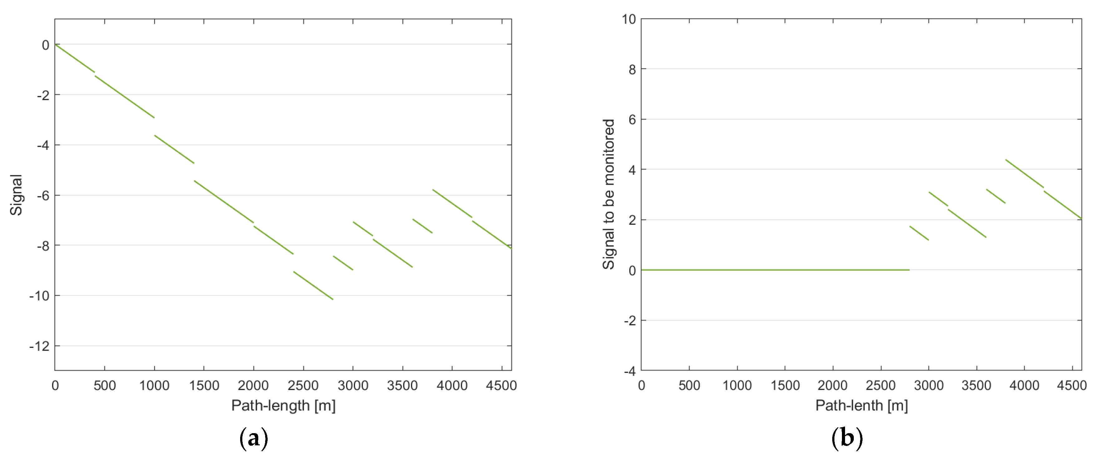 Applsci 11 03666 g002