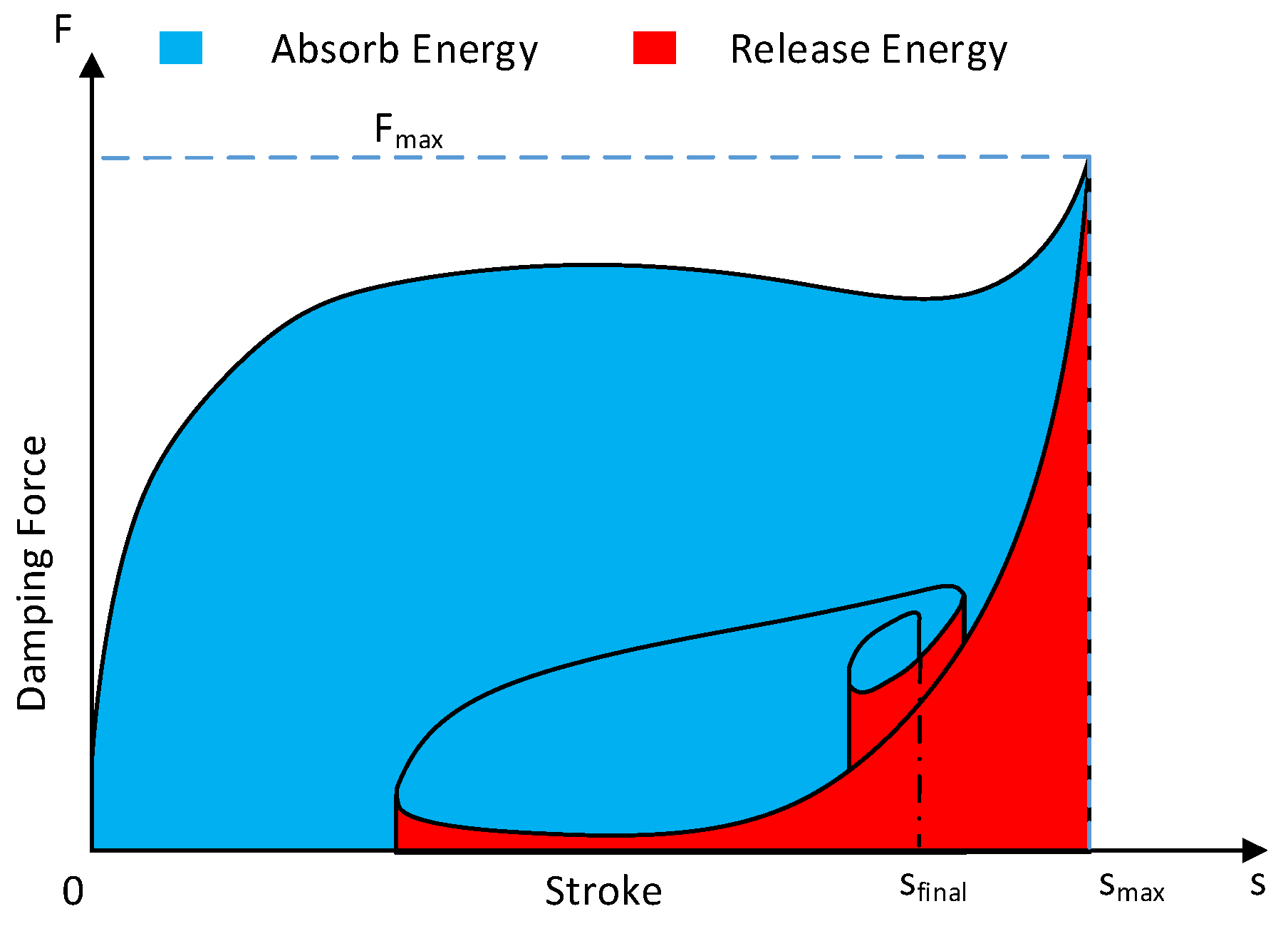 Applsci 11 03667 g005