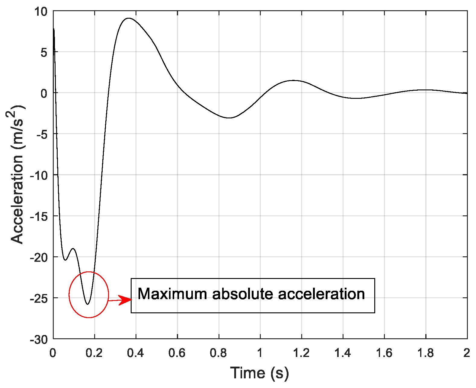 Applsci 11 03667 g006