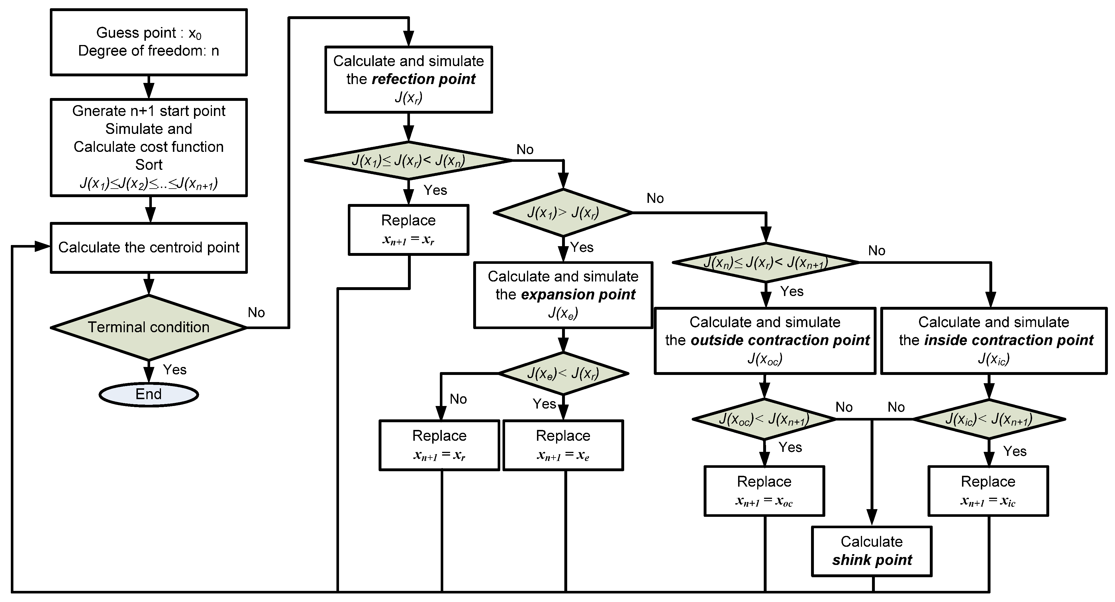 Applsci 11 03667 g010