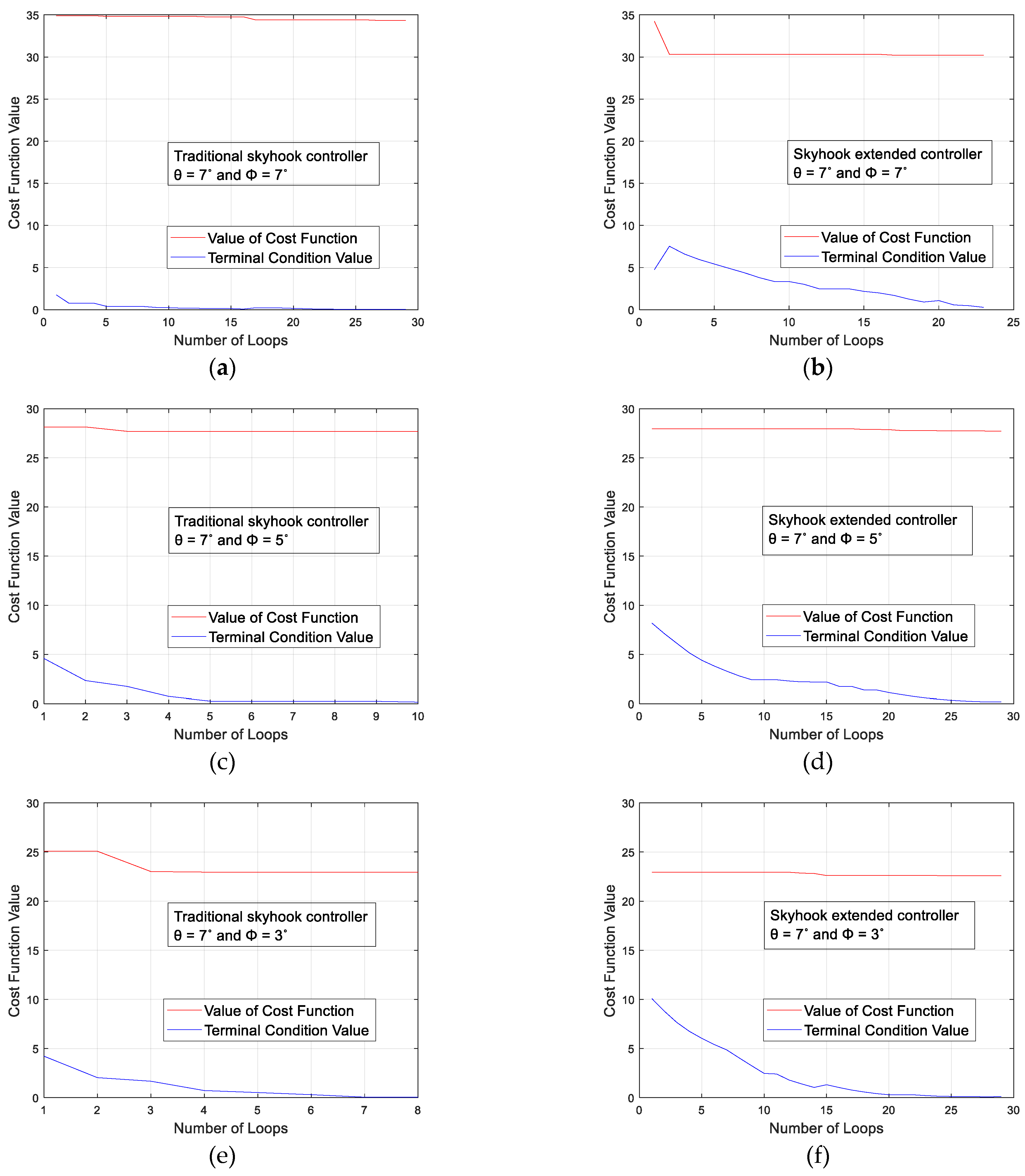 Applsci 11 03667 g011