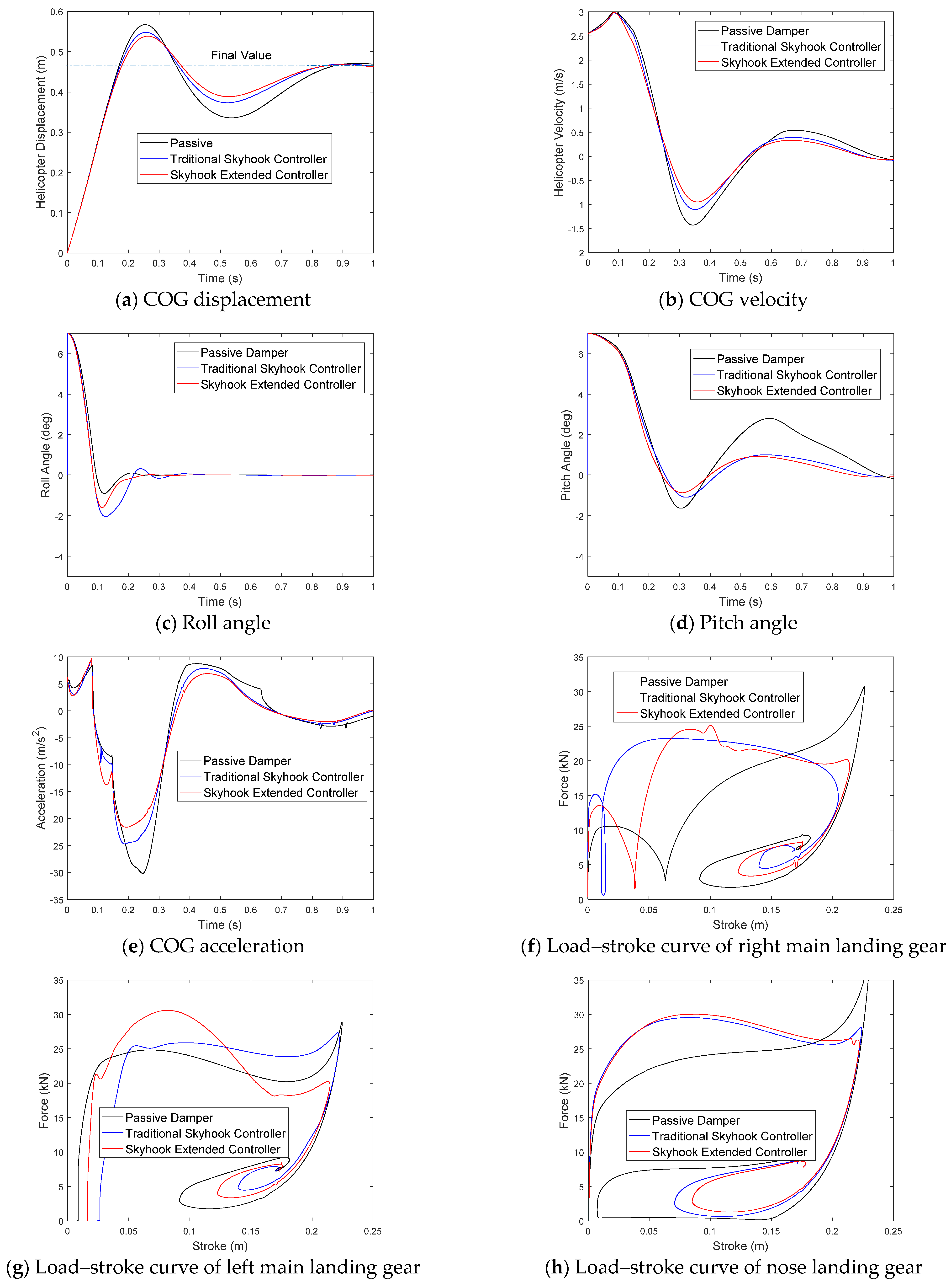 Applsci 11 03667 g014