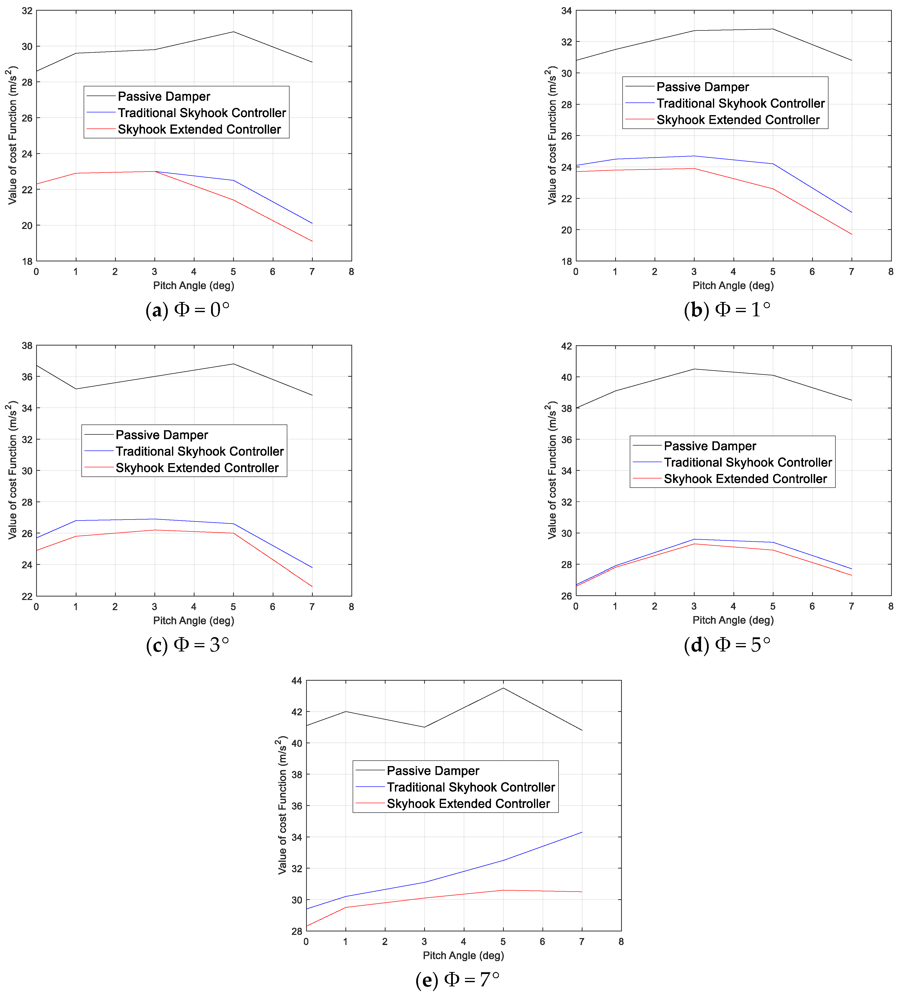 Applsci 11 03667 g015