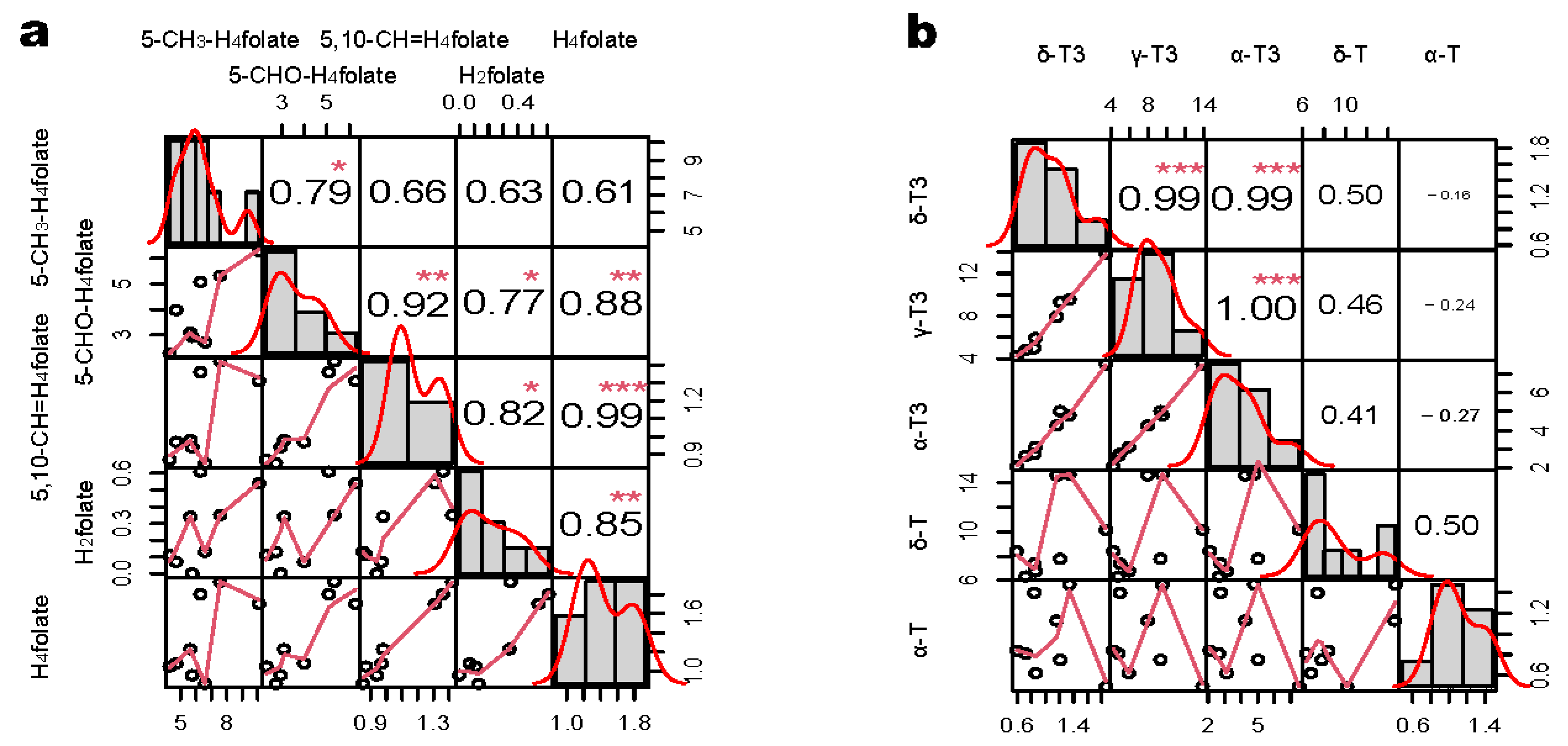 Applsci 11 03669 g002