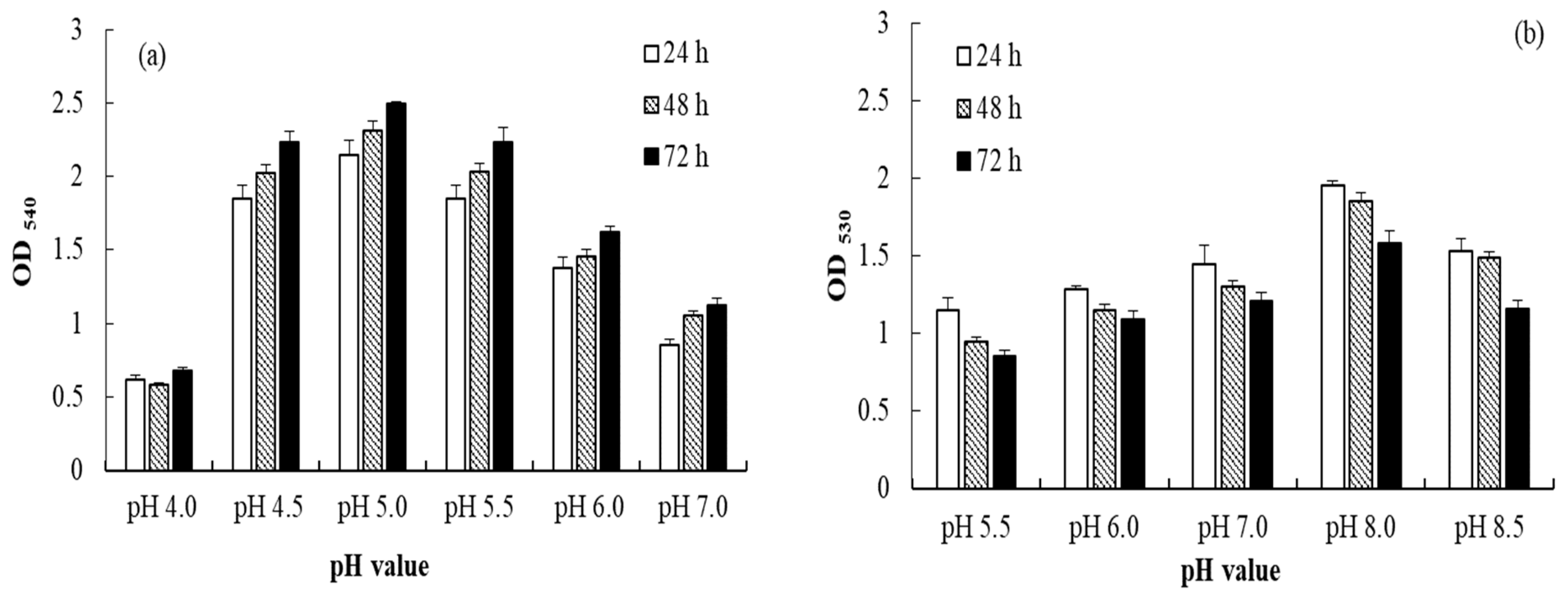 Applsci 11 03670 g001 Applsci 11 03670 g001