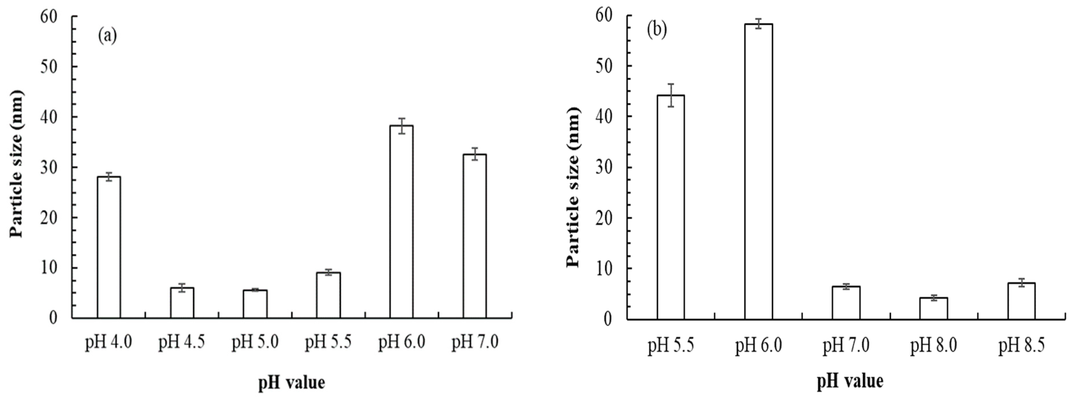 Applsci 11 03670 g002 Applsci 11 03670 g002