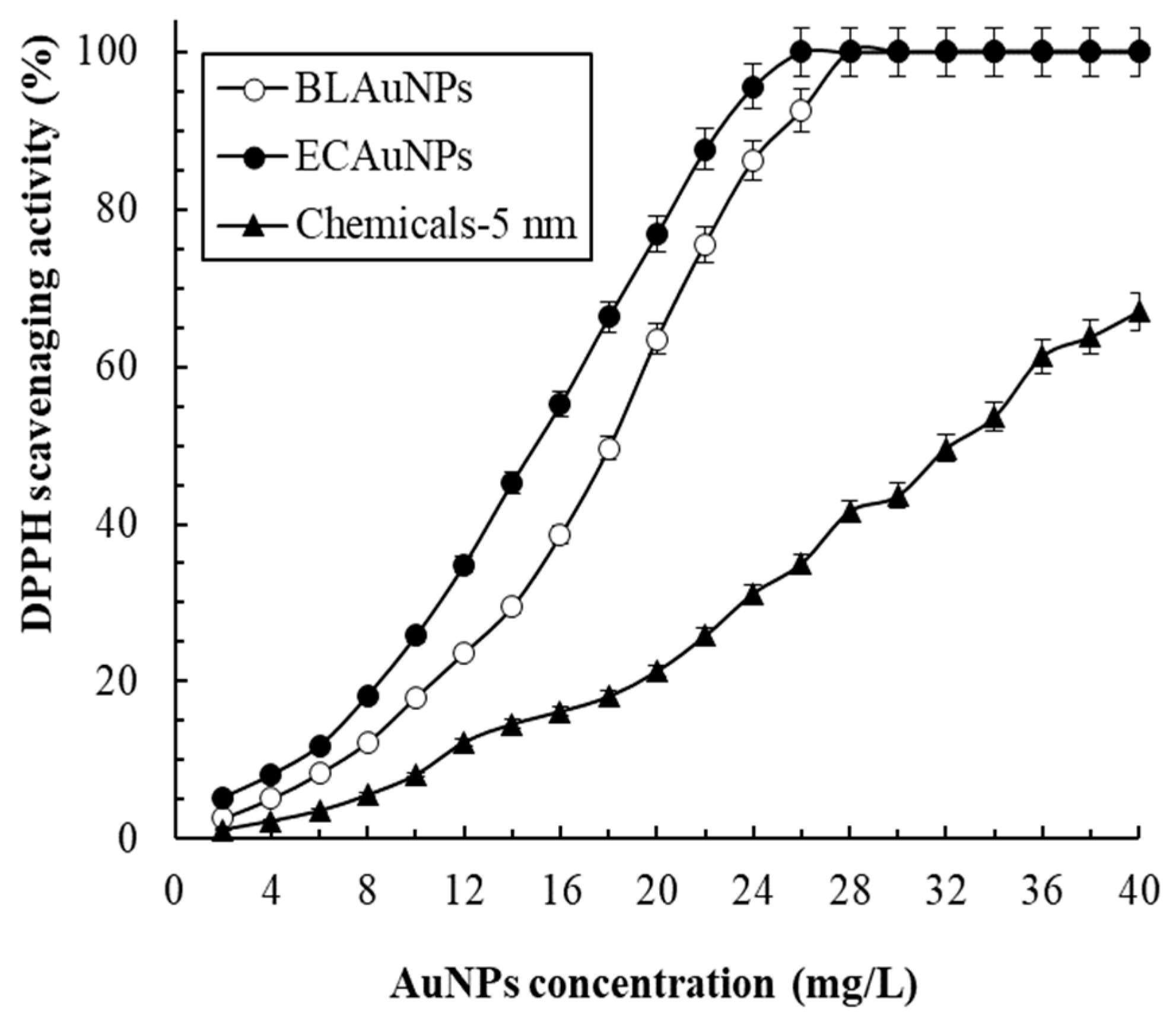 Applsci 11 03670 g003 Applsci 11 03670 g003
