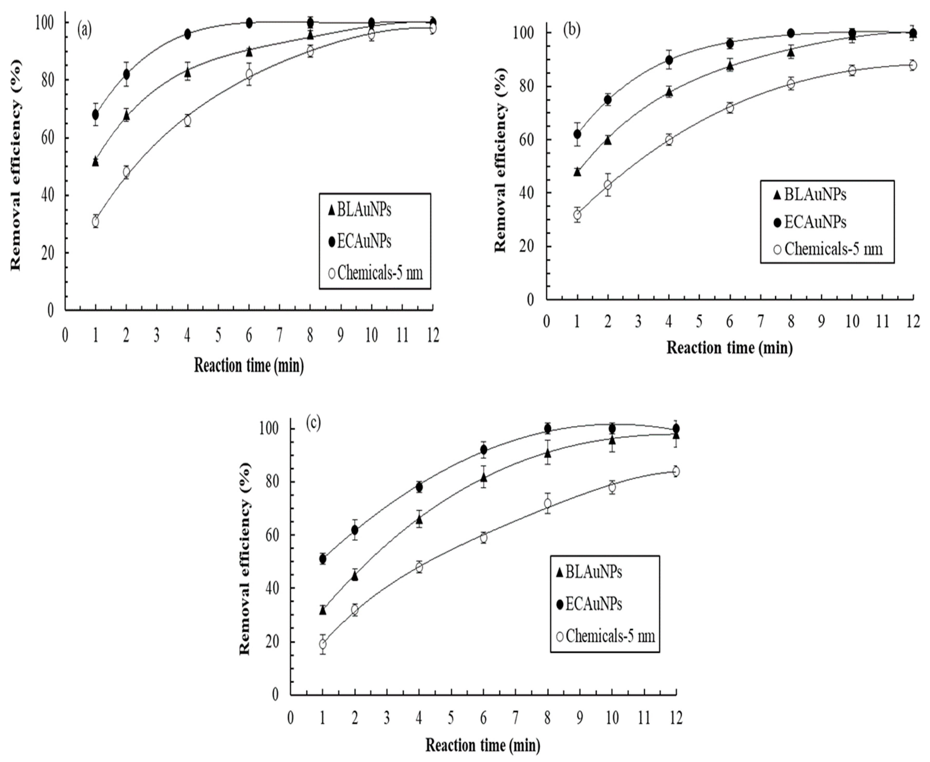 Applsci 11 03670 g004 Applsci 11 03670 g004