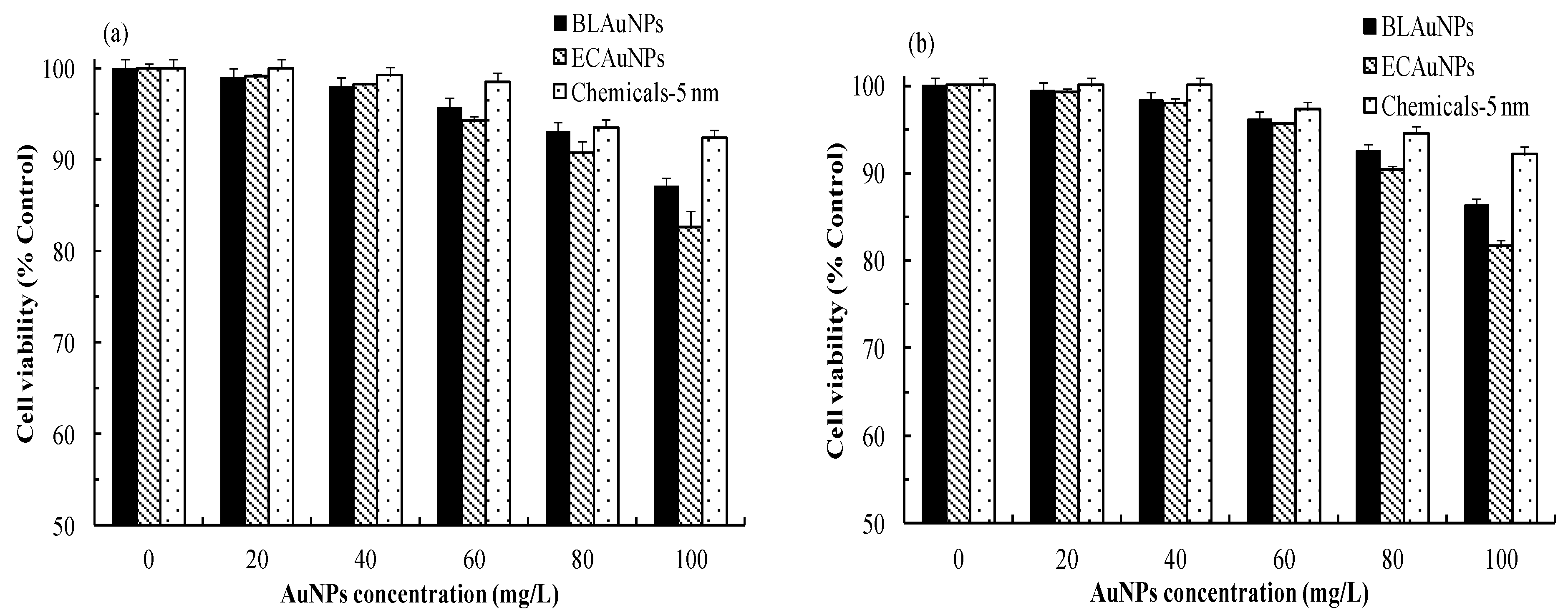 Applsci 11 03670 g005 Applsci 11 03670 g005