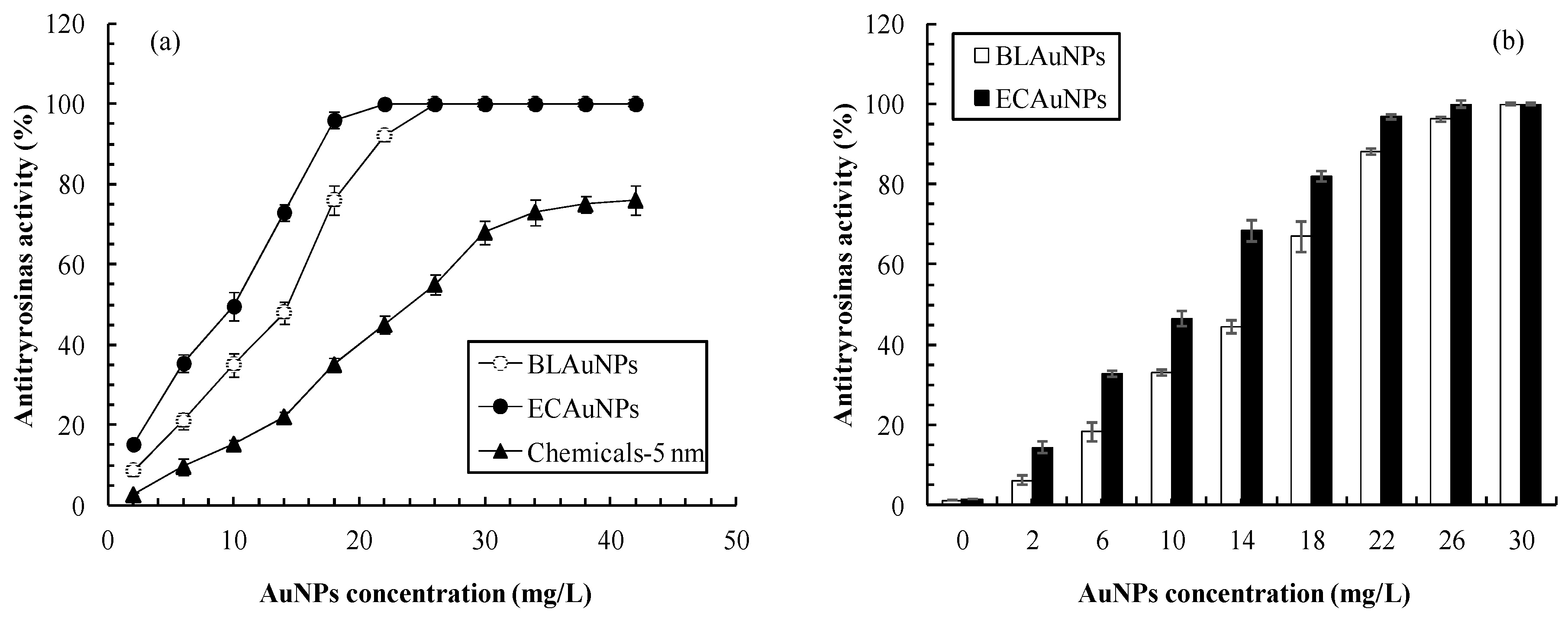 Applsci 11 03670 g006 Applsci 11 03670 g006