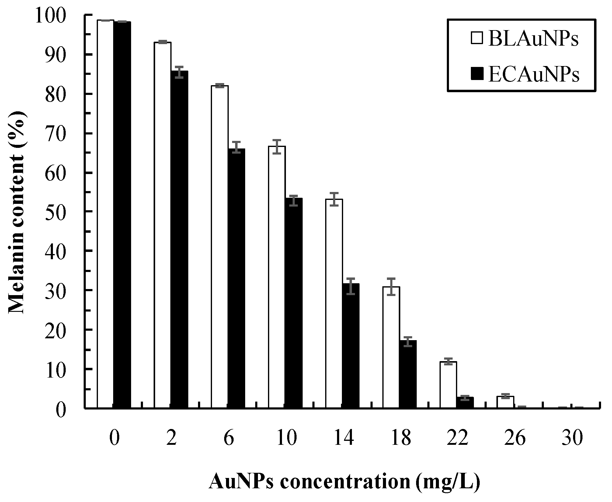 Applsci 11 03670 g007 Applsci 11 03670 g007