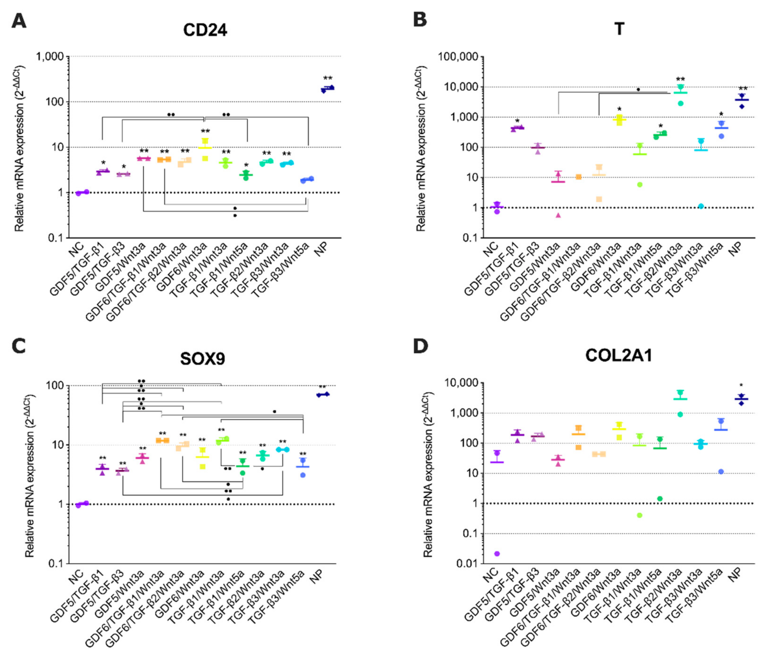 Applsci 11 03673 g002 Applsci 11 03673 g002