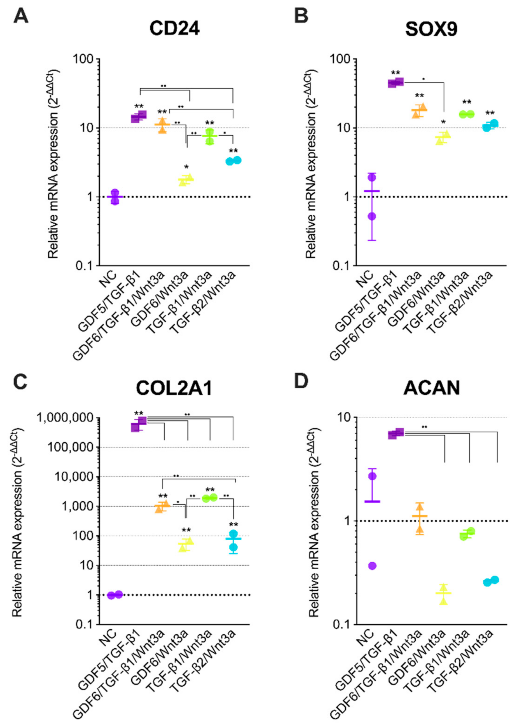 Applsci 11 03673 g003 Applsci 11 03673 g003