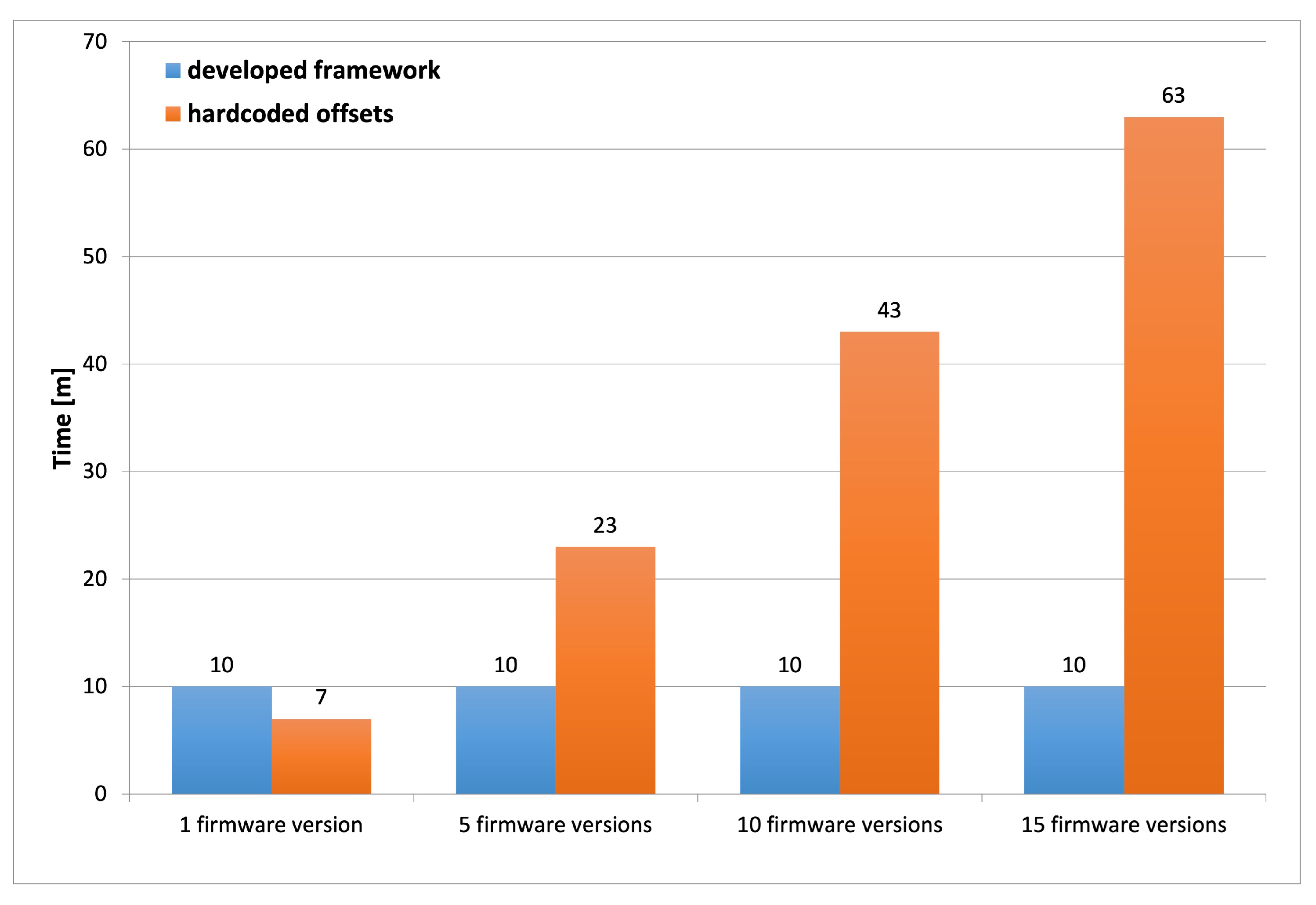 Applsci 11 03674 g005