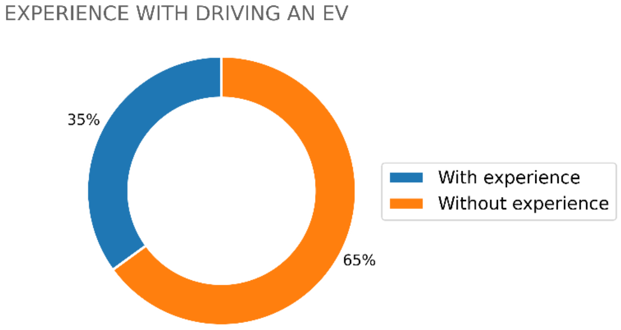 Applsci 11 03679 g001