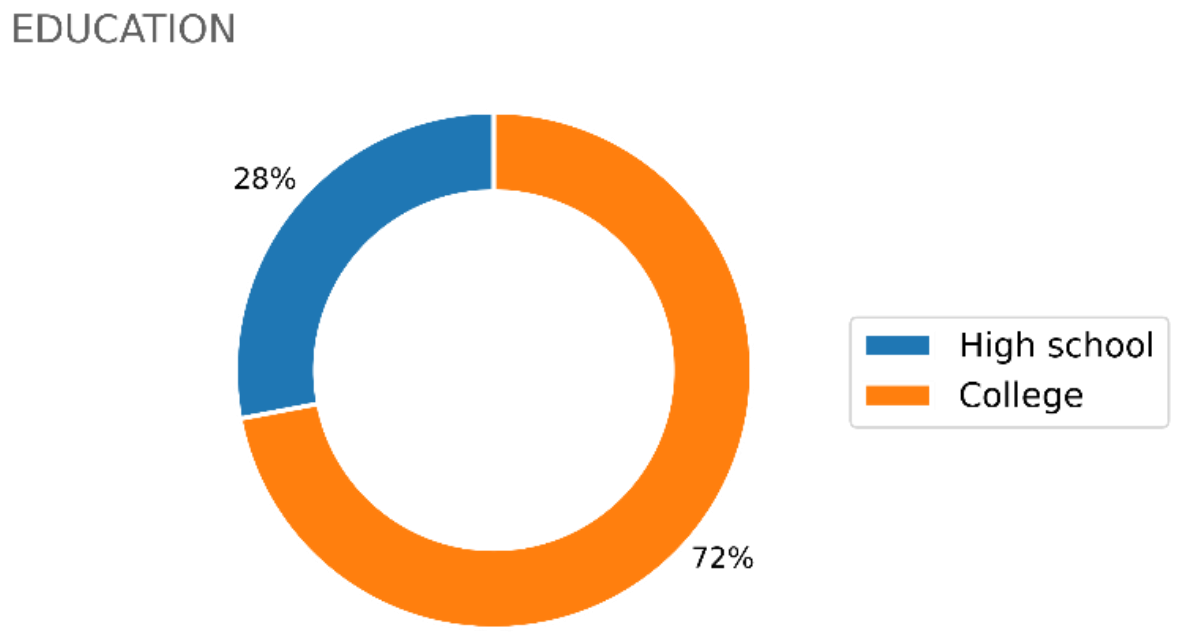 Applsci 11 03679 g003