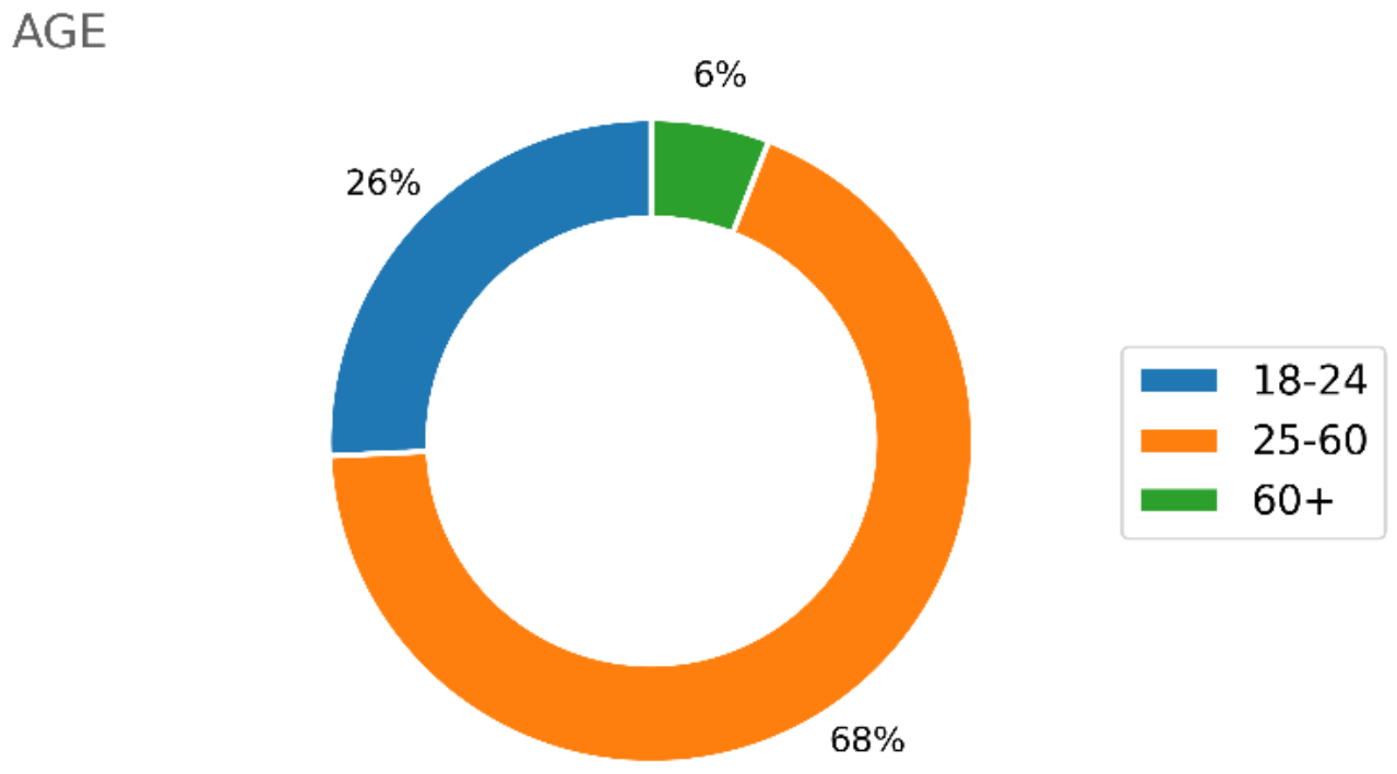Applsci 11 03679 g004