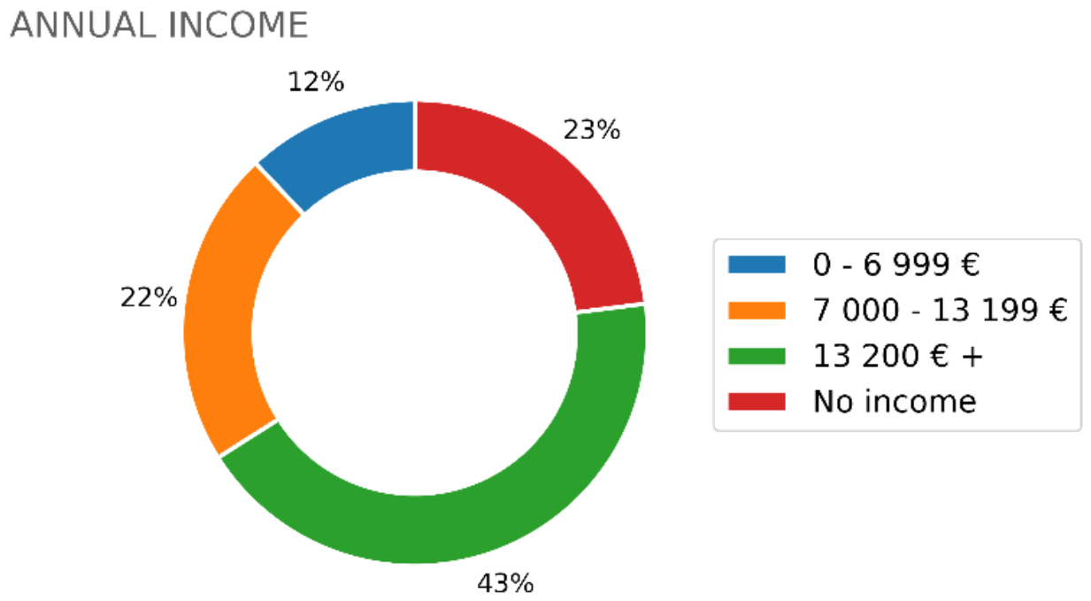Applsci 11 03679 g005
