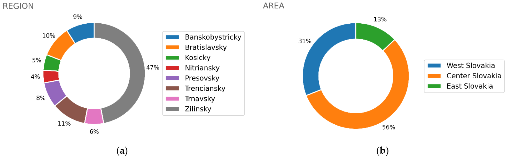 Applsci 11 03679 g006