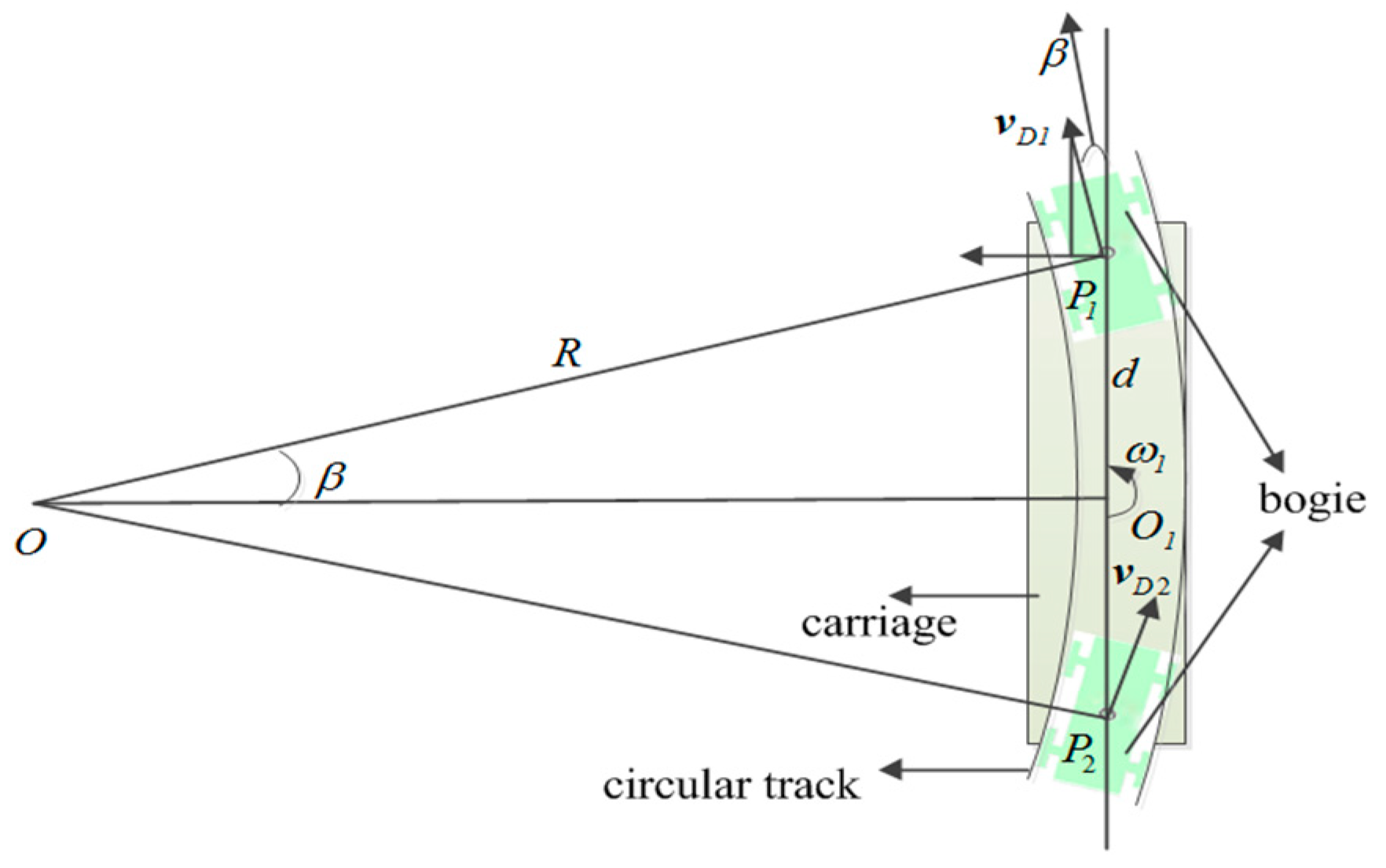 Applsci 11 03680 g003