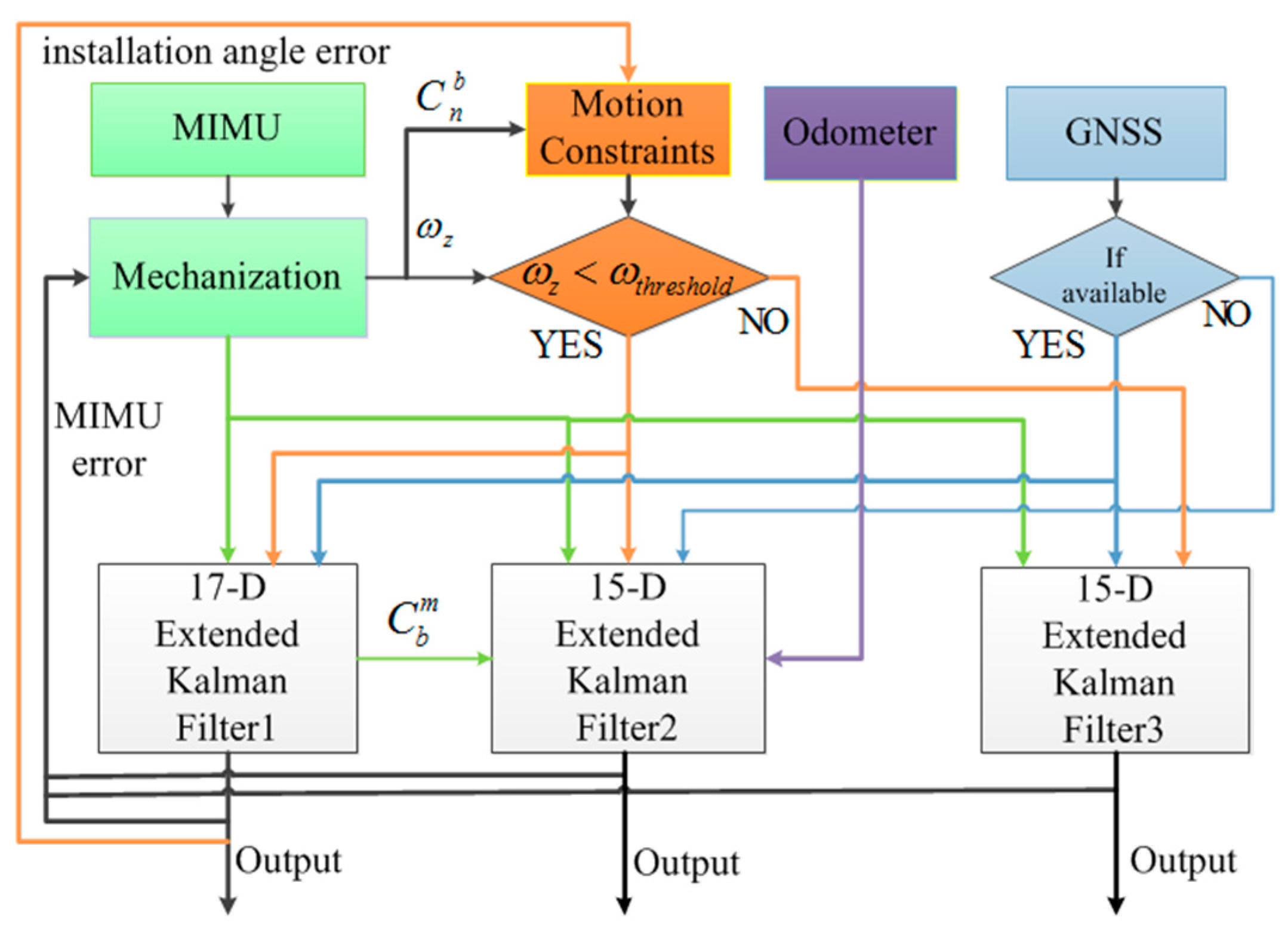 Applsci 11 03680 g006
