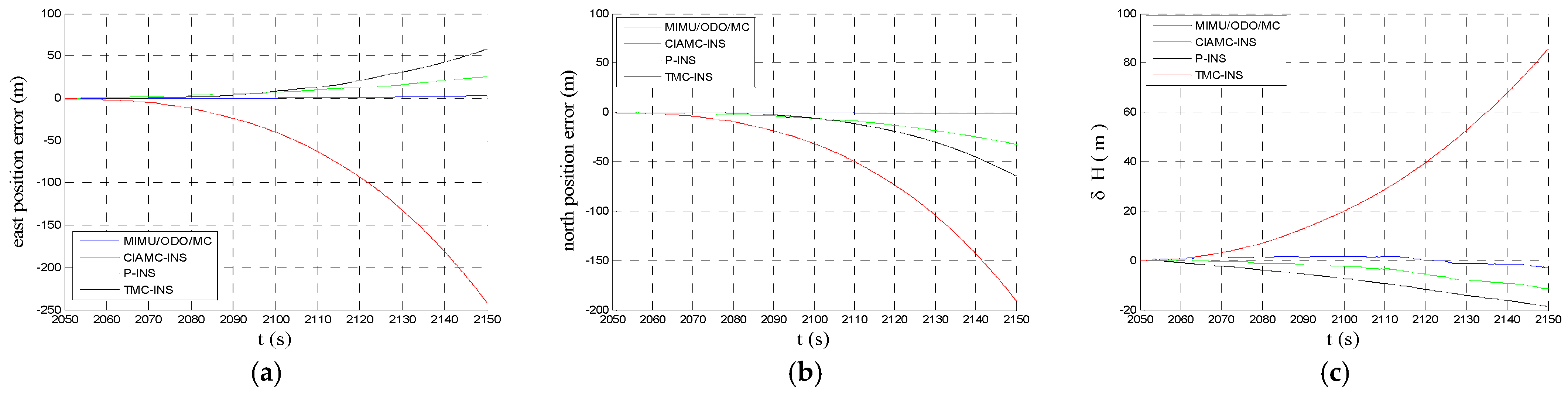 Applsci 11 03680 g011