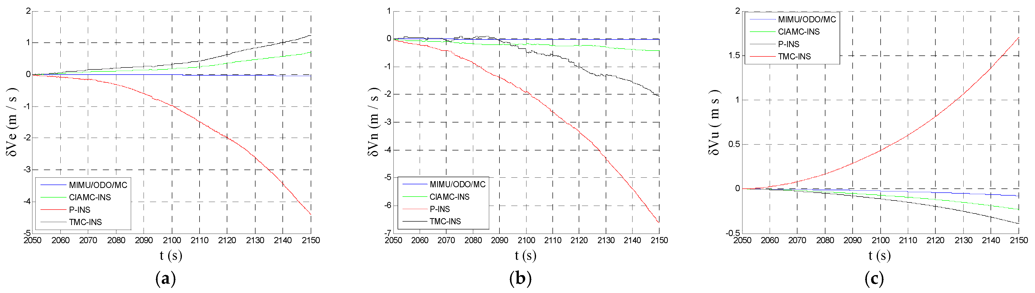 Applsci 11 03680 g012