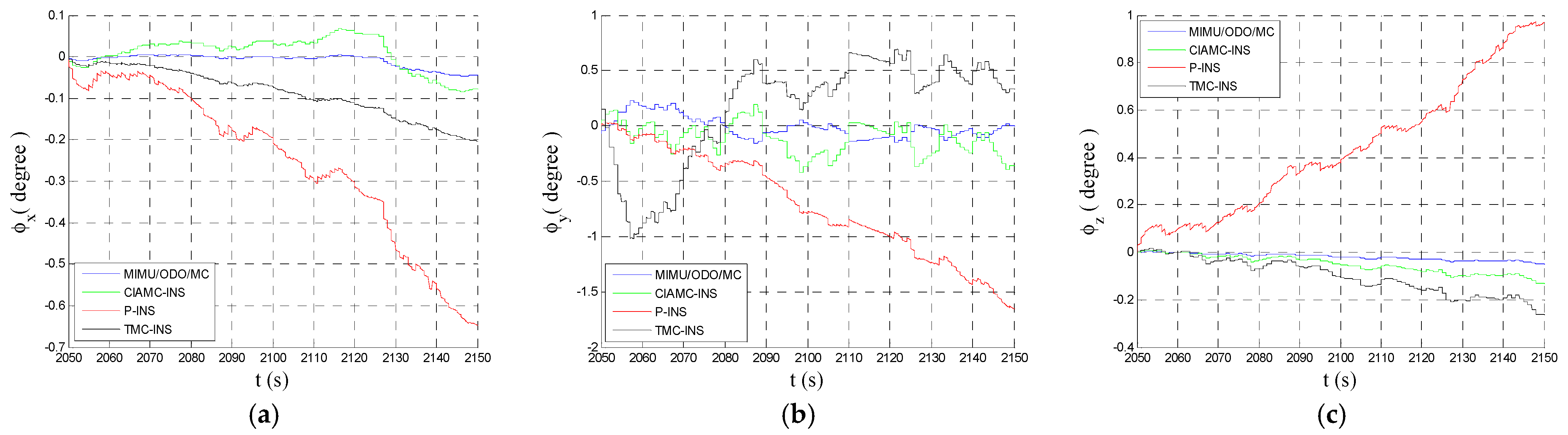 Applsci 11 03680 g013