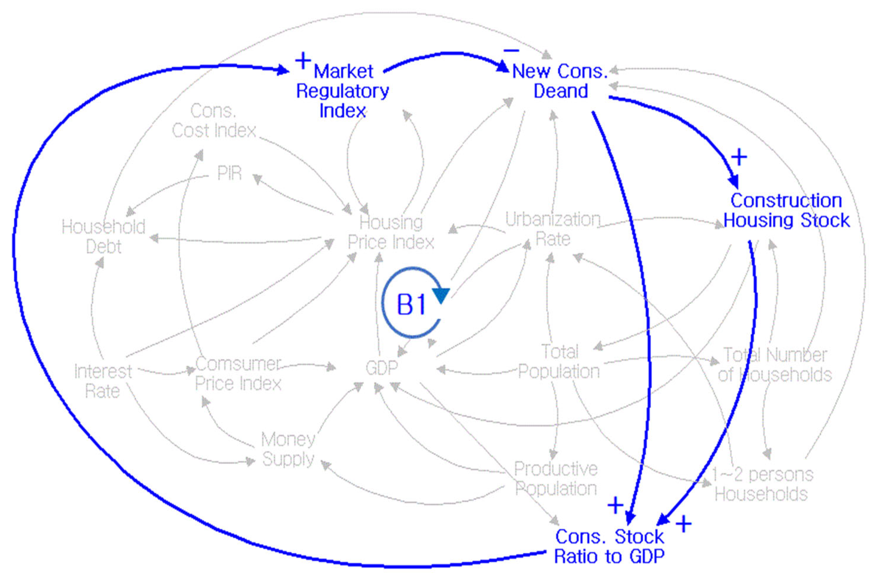 Applsci 11 03681 g002