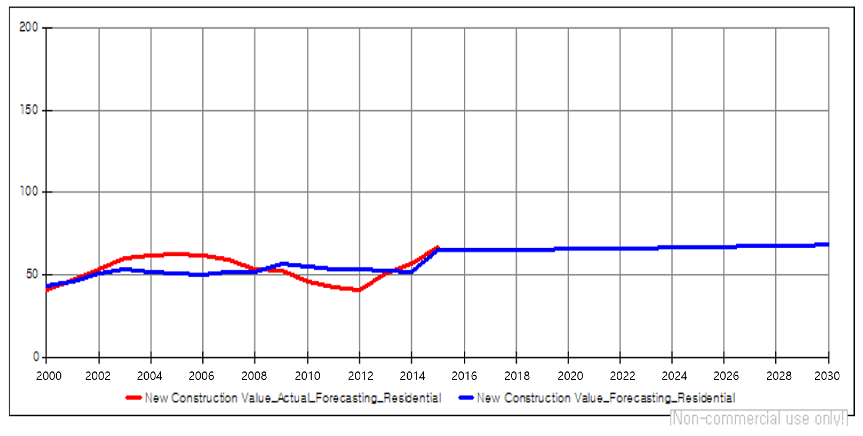 Applsci 11 03681 g007