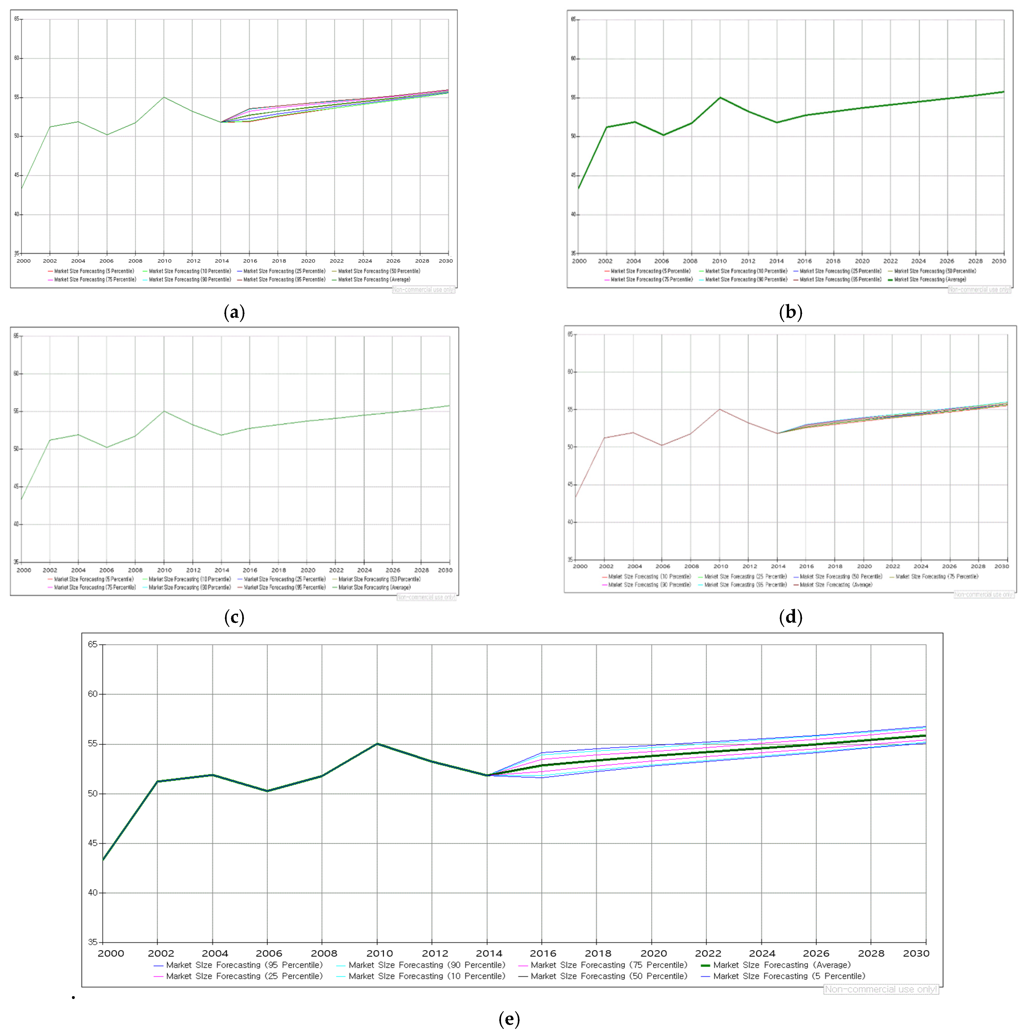 Applsci 11 03681 g008