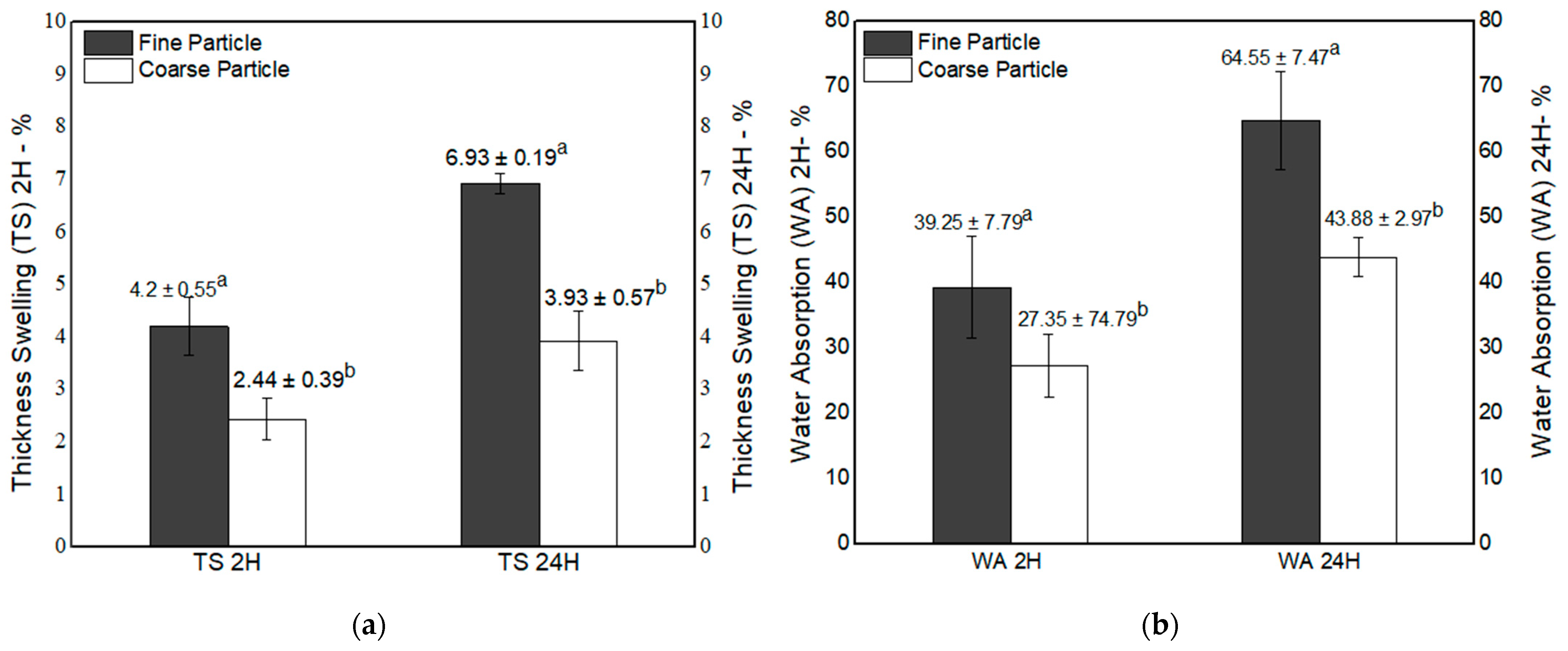 Applsci 11 03682 g001