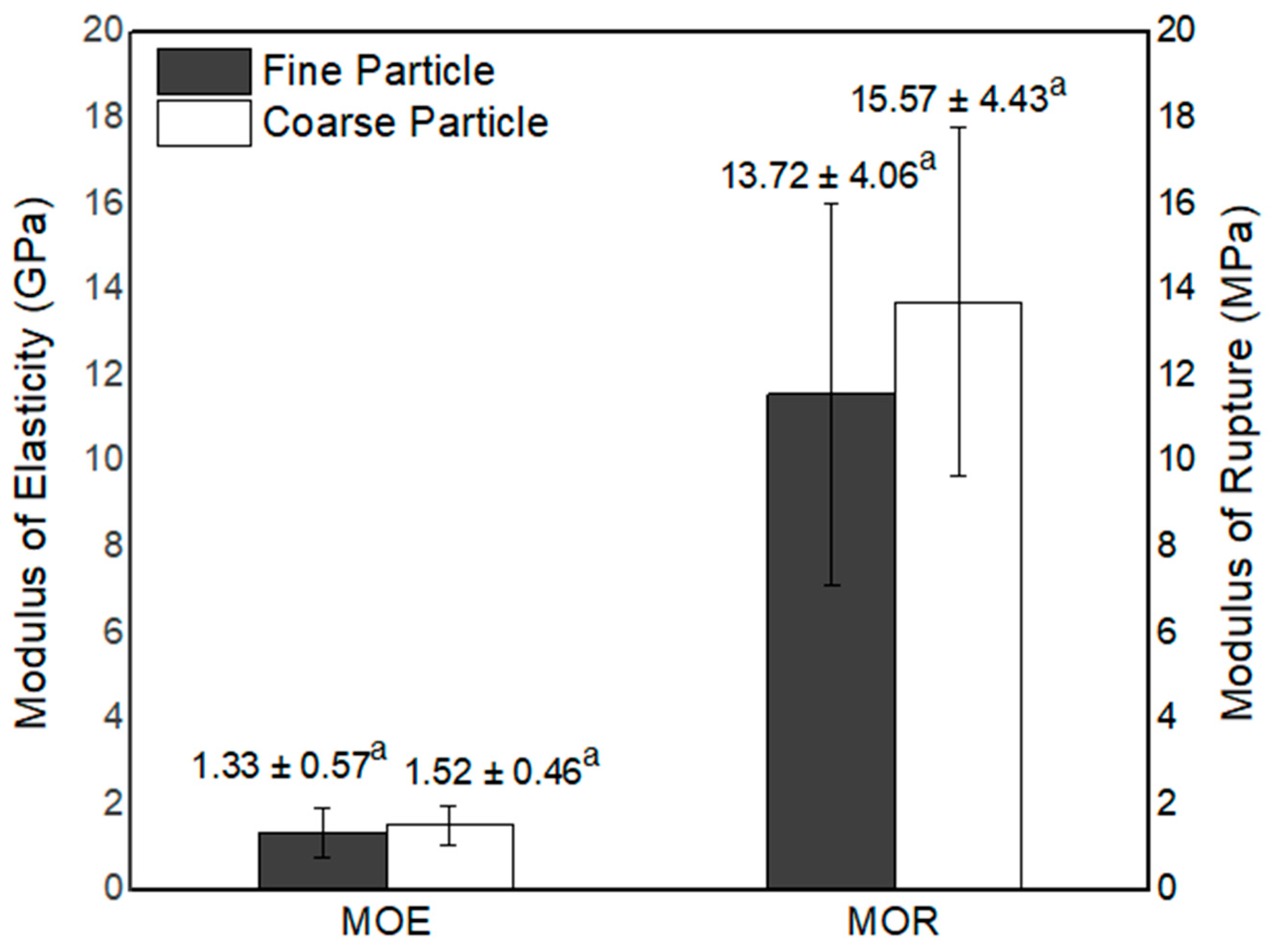 Applsci 11 03682 g002