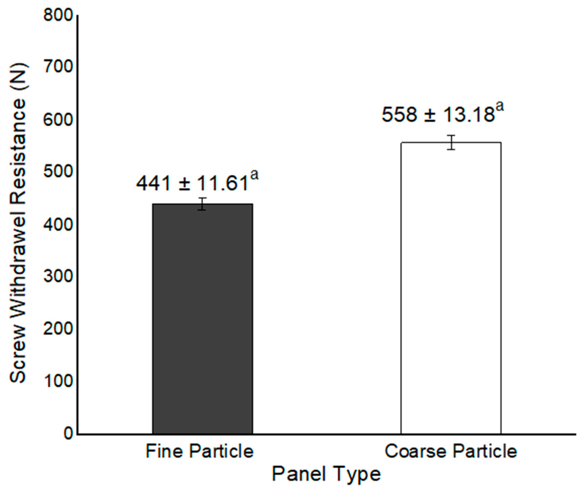 Applsci 11 03682 g004